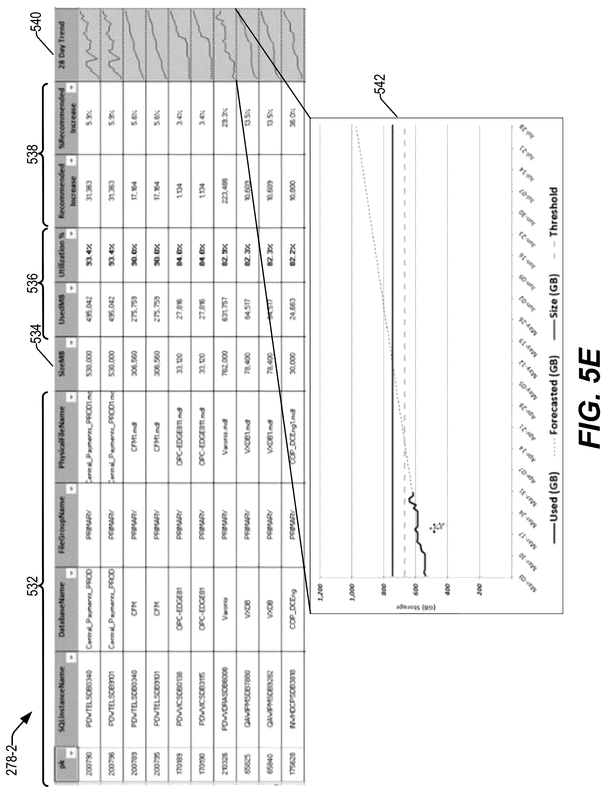 Patent US12326840 Figure 13 – Systems and methods to facilitate testing within sub-environments with respect to resource capacity data corresponding to cloud resources