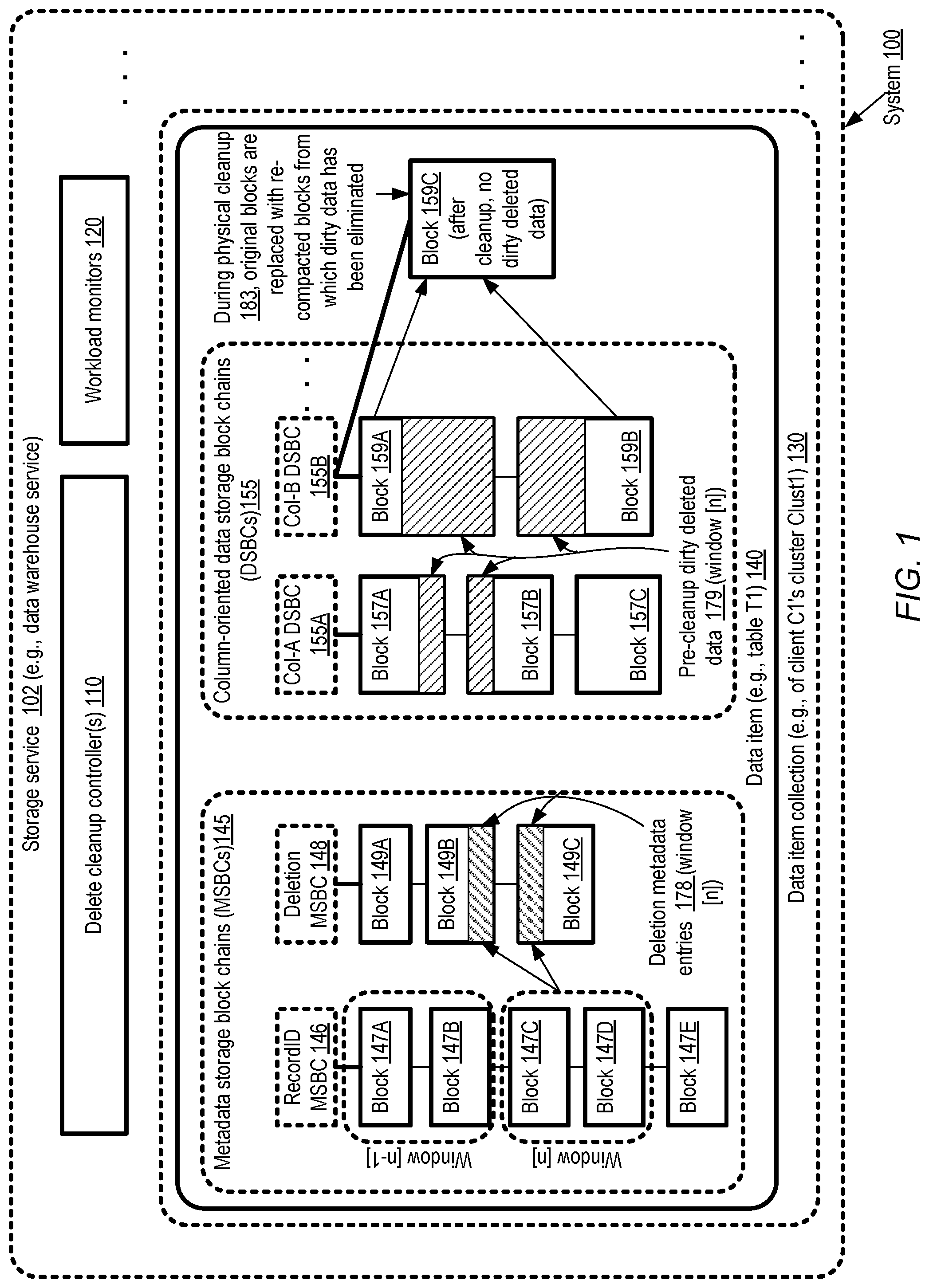 Patent US12326841 Figure 1 – Background incremental deletion cleanup techniques at storage services