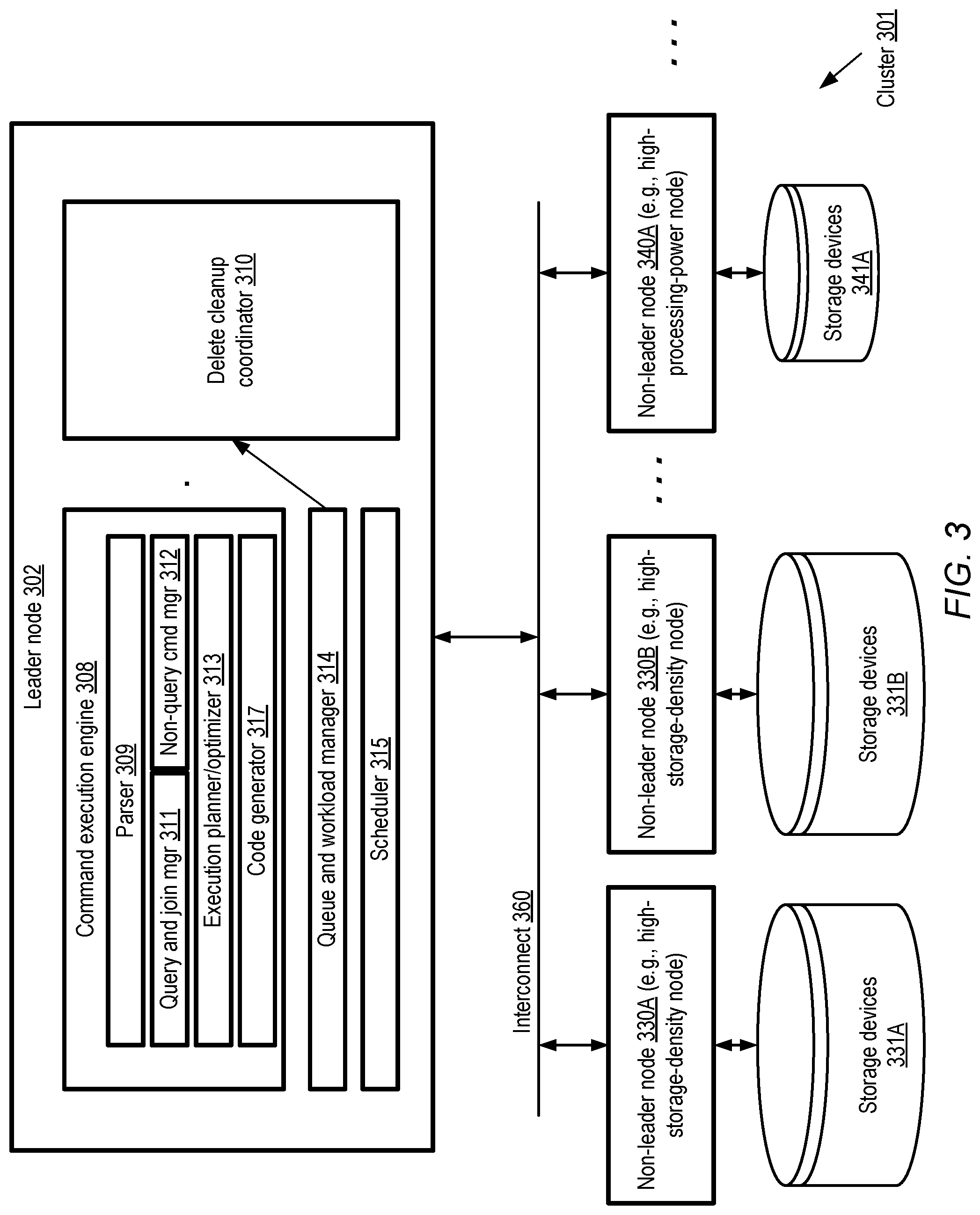 Patent US12326841 Figure 3 – Background incremental deletion cleanup techniques at storage services