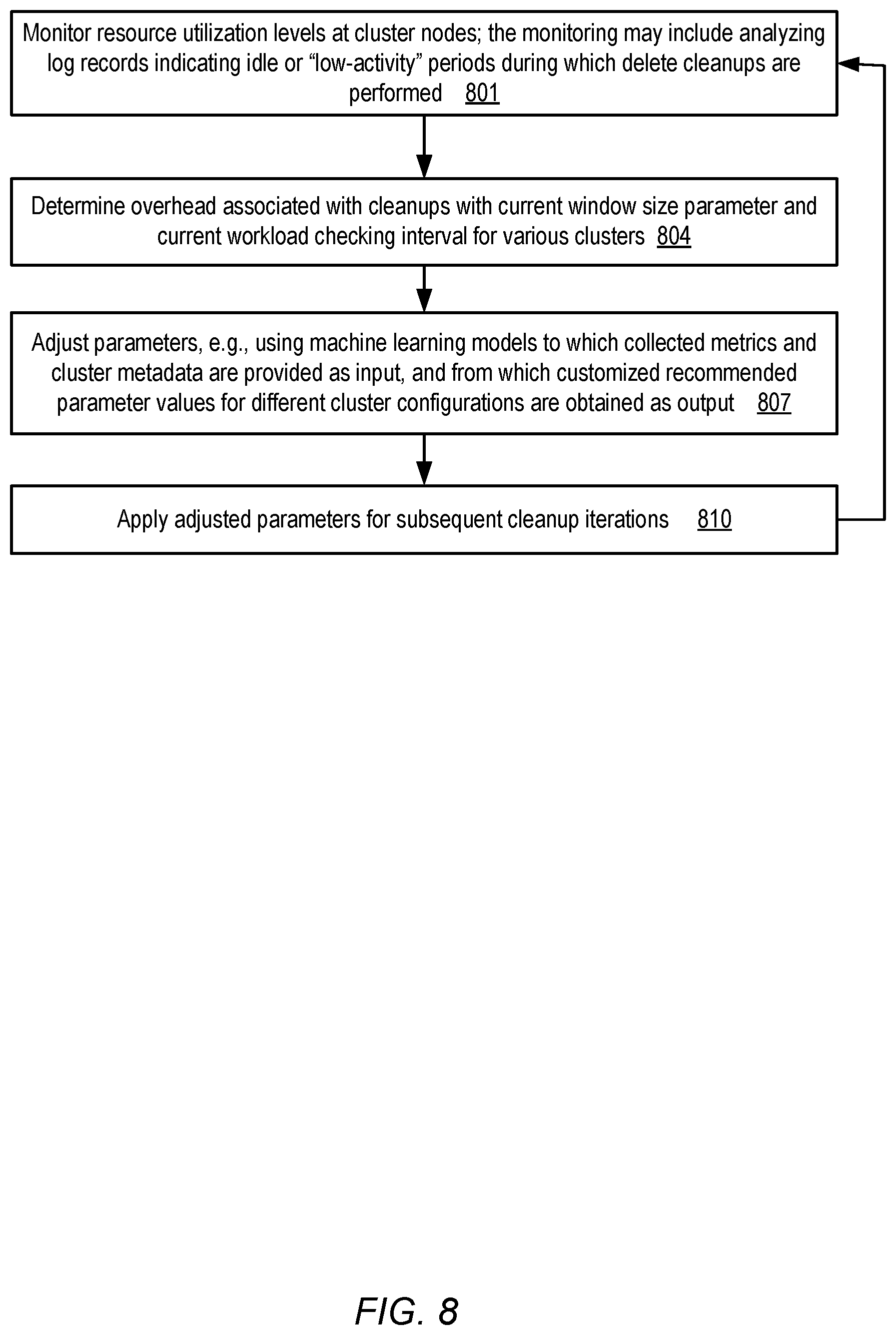 Patent US12326841 Figure 8 – Background incremental deletion cleanup techniques at storage services