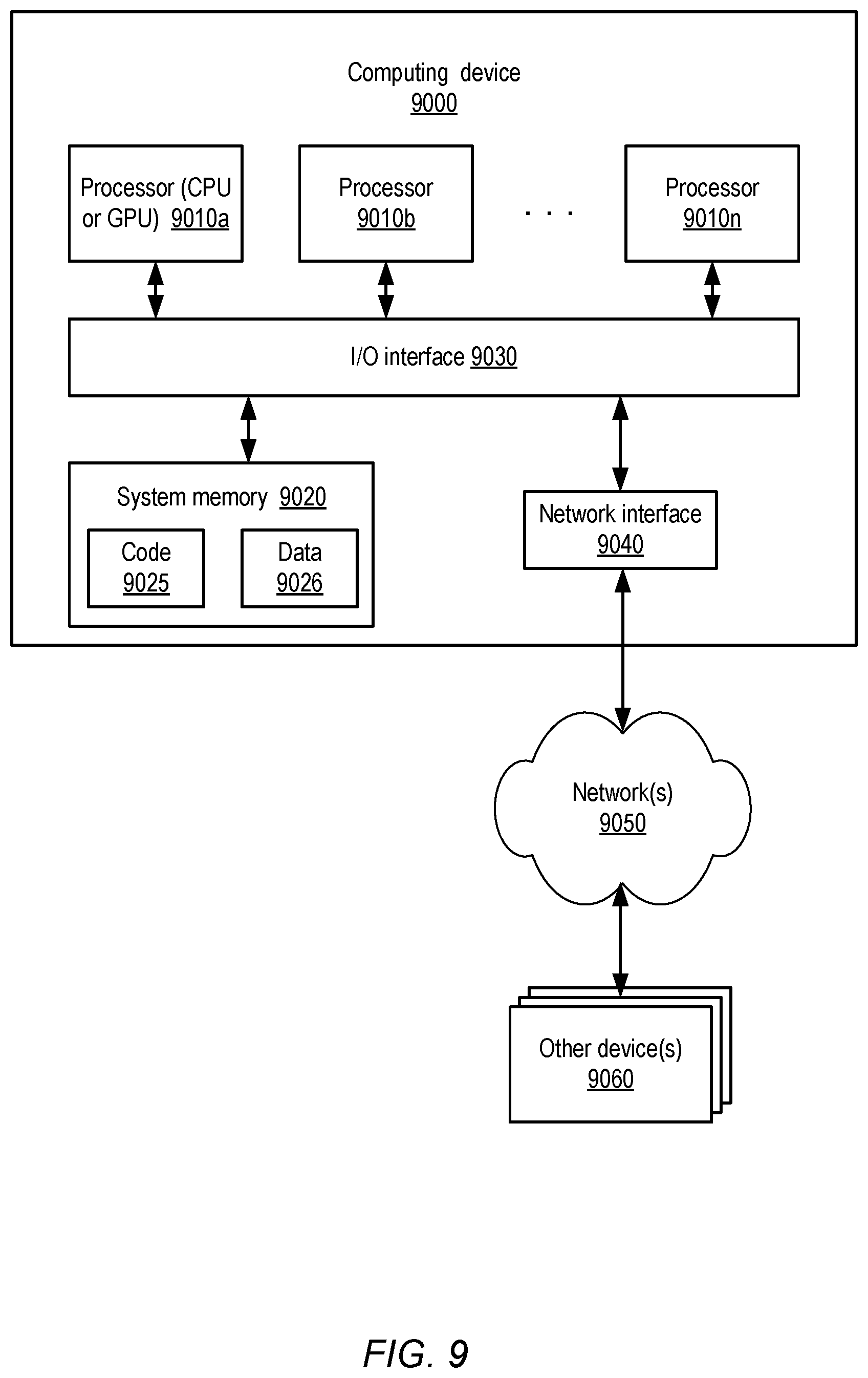 Patent US12326841 Figure 9 – Background incremental deletion cleanup techniques at storage services