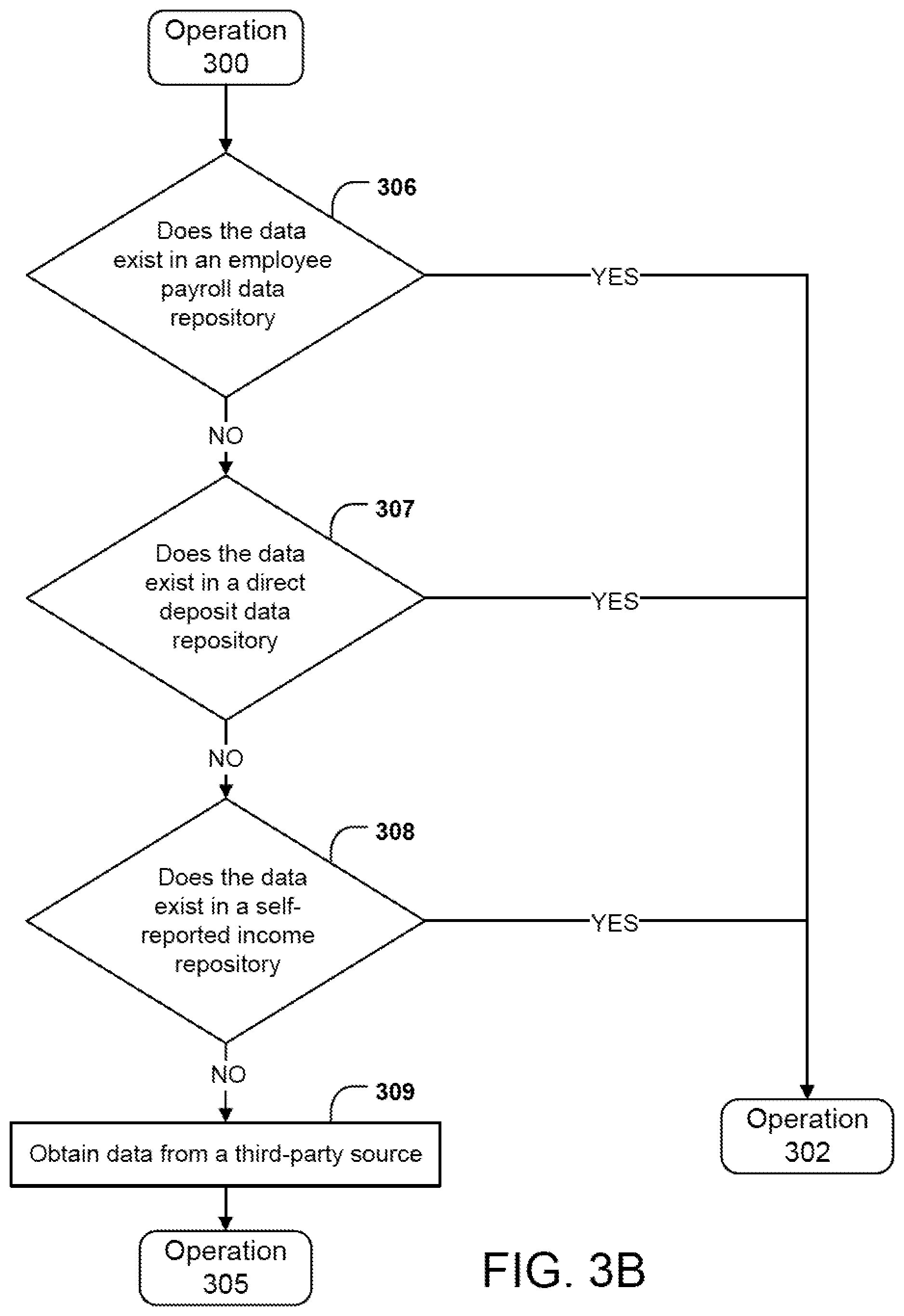 Patent US12326842 Figure 4 – System and methods for determining preferred data sources using data quality scores