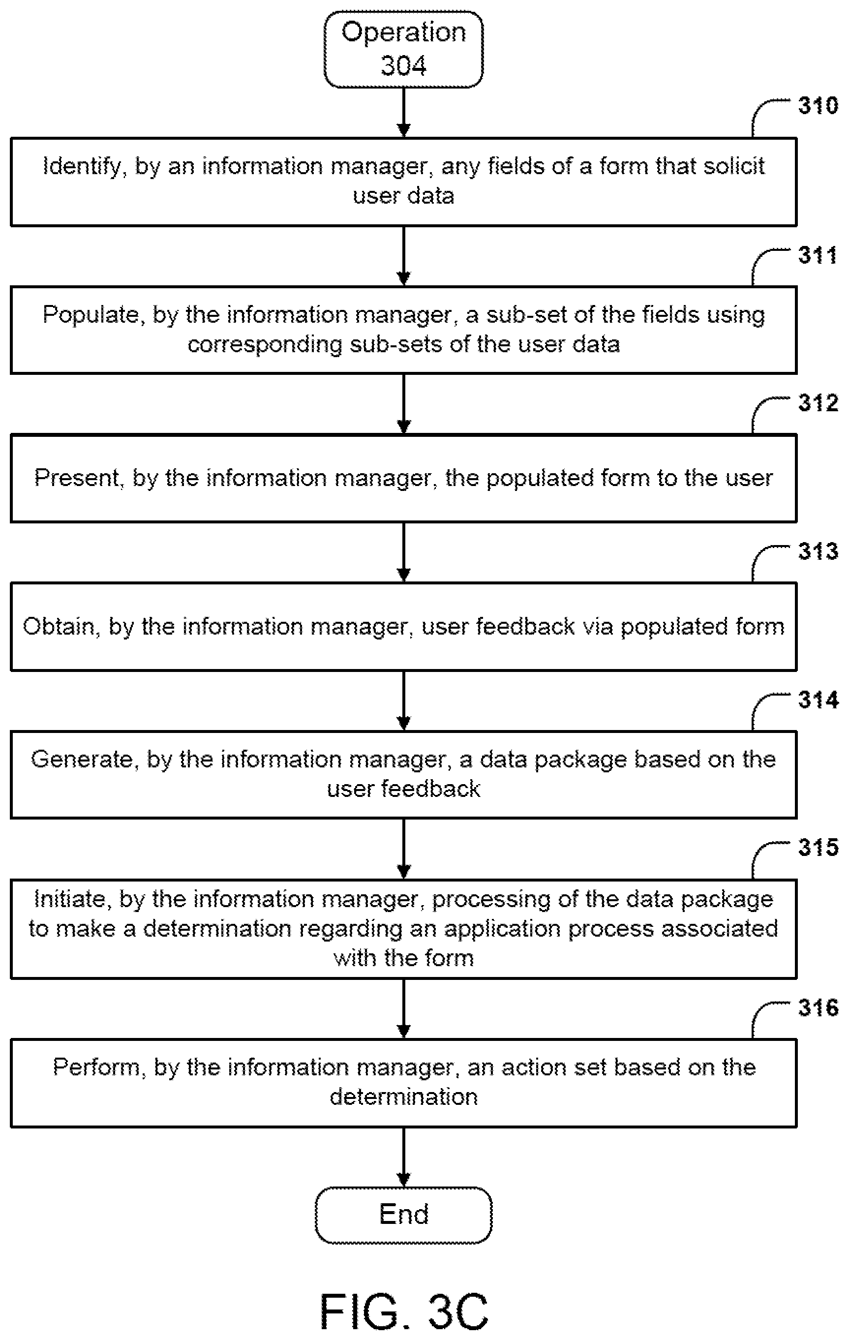 Patent US12326842 Figure 5 – System and methods for determining preferred data sources using data quality scores