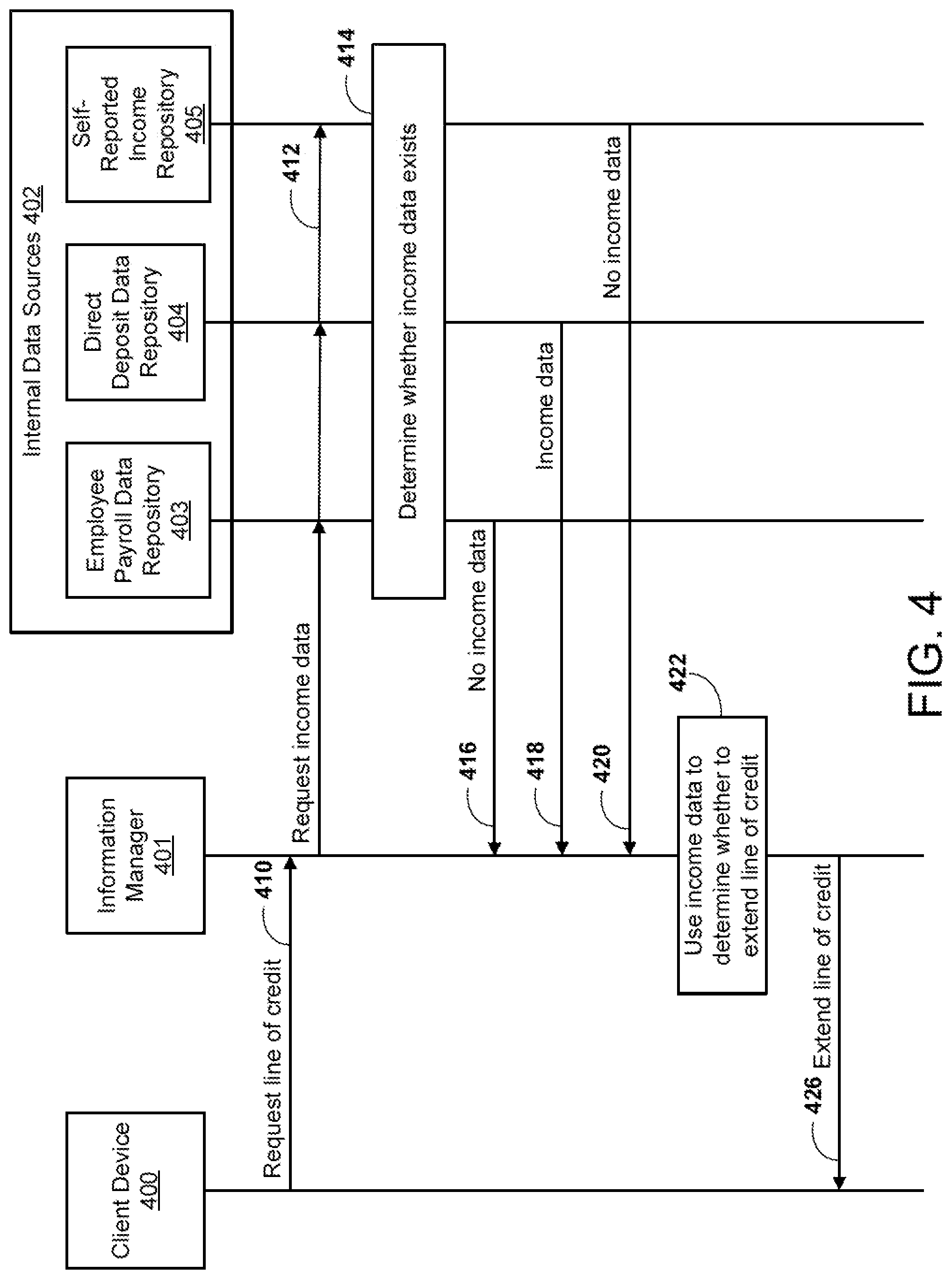 Patent US12326842 Figure 6 – System and methods for determining preferred data sources using data quality scores