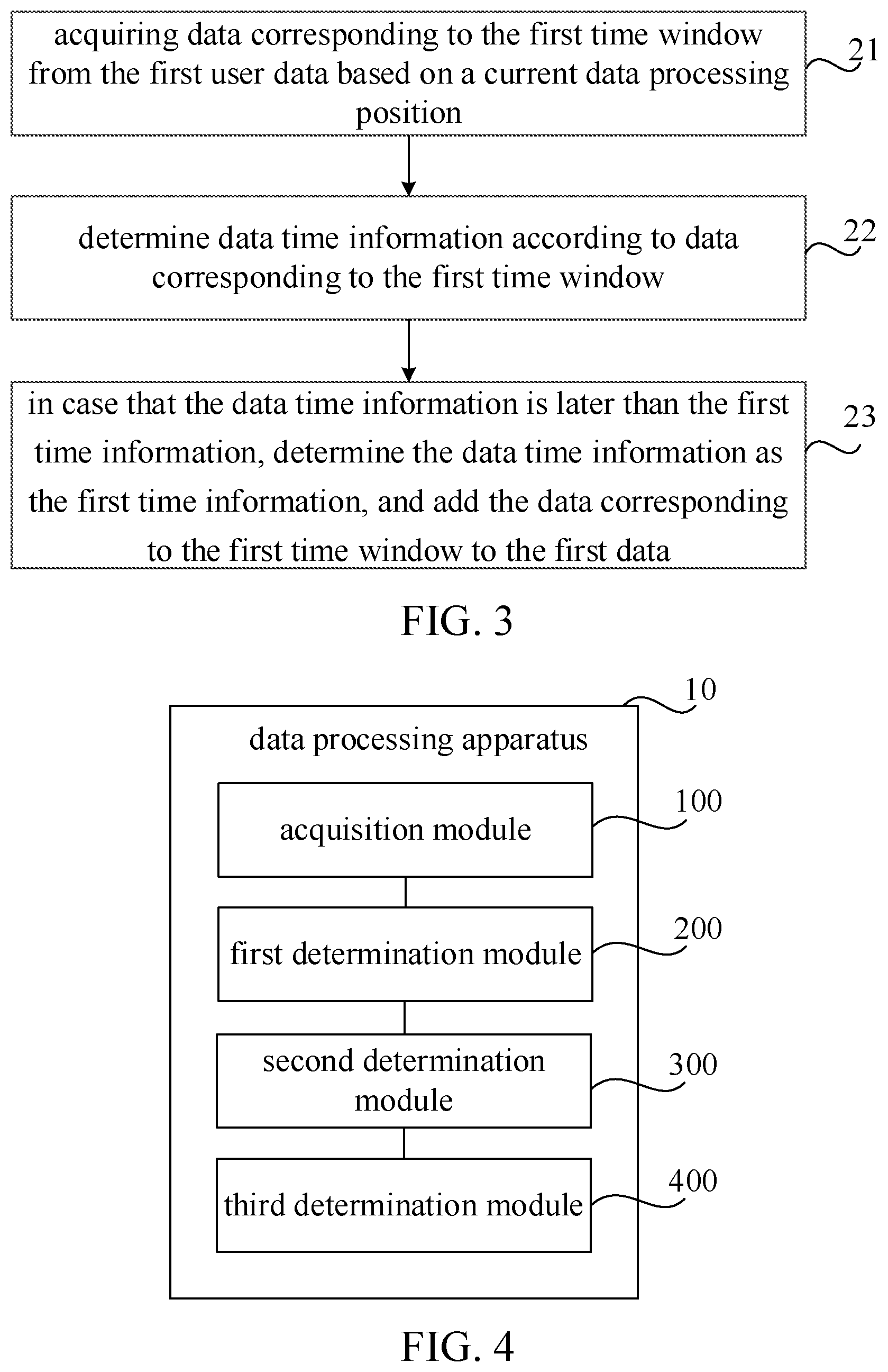 Patent US12326843 Figure 3 – Data processing method, and non-transitory medium and electronic device