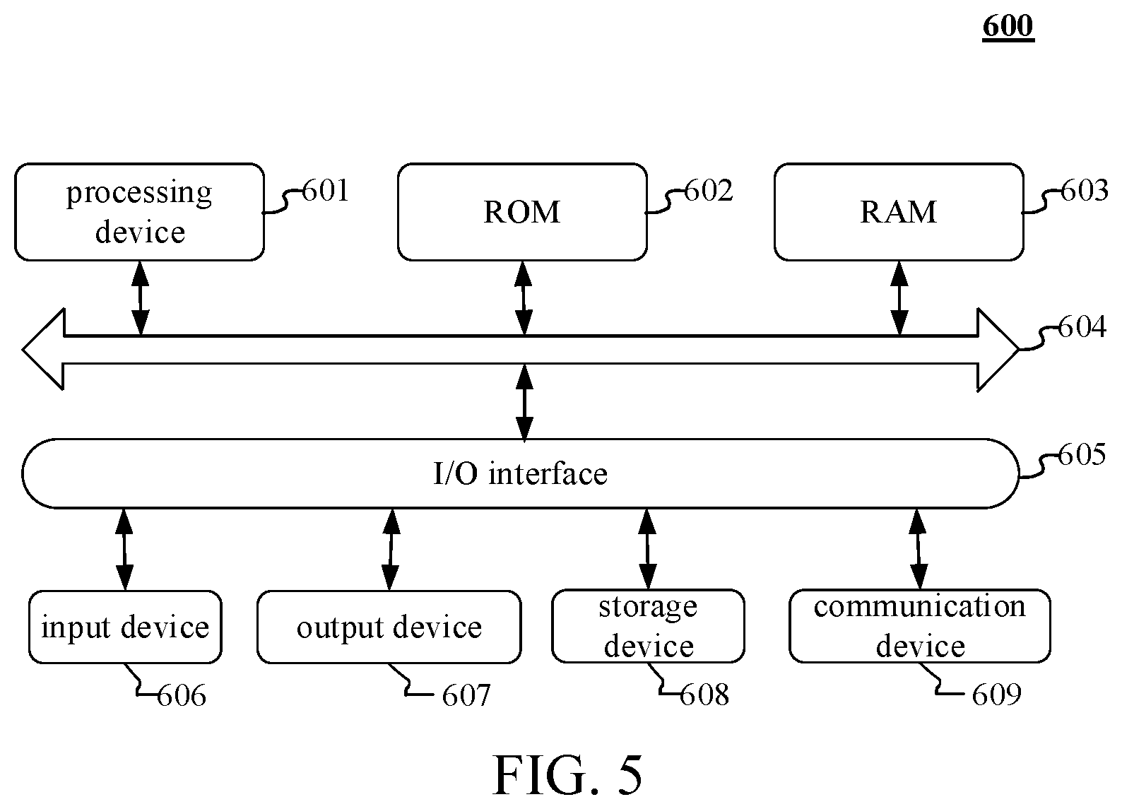 Patent US12326843 Figure 4 – Data processing method, and non-transitory medium and electronic device