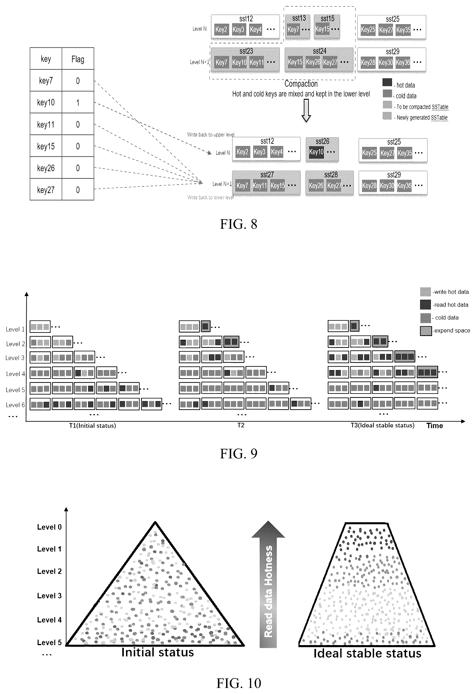 Patent US12326844 Figure 5 – Data processing method and data processing device