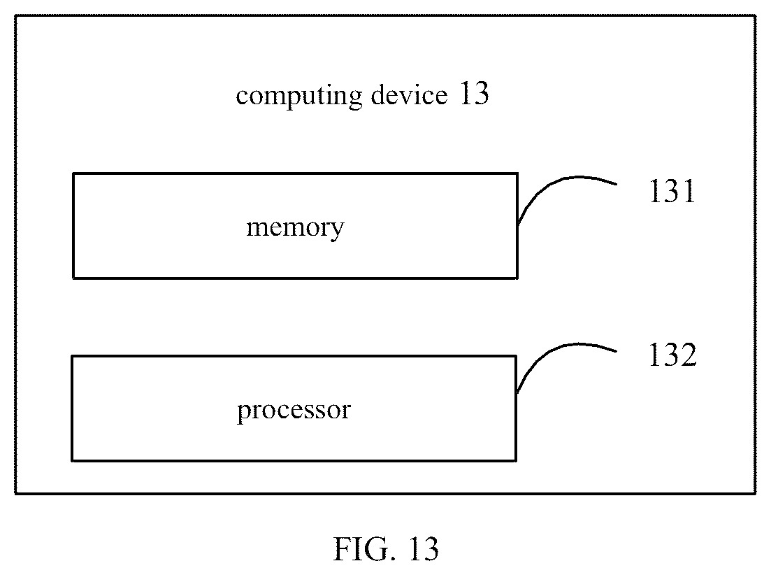 Patent US12326844 Figure 8 – Data processing method and data processing device