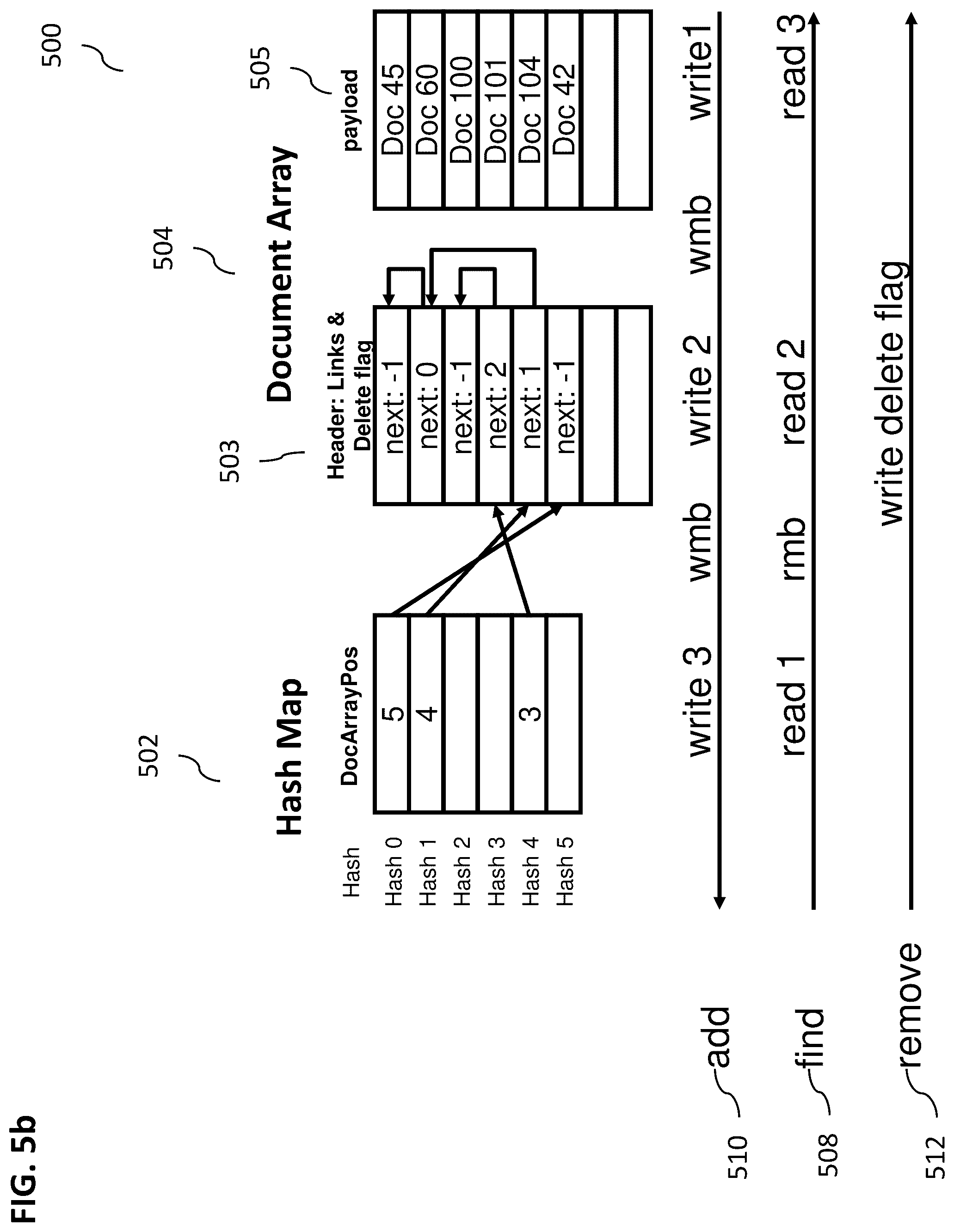 Patent US12326845 Figure 6 – Pageable hash index for document store