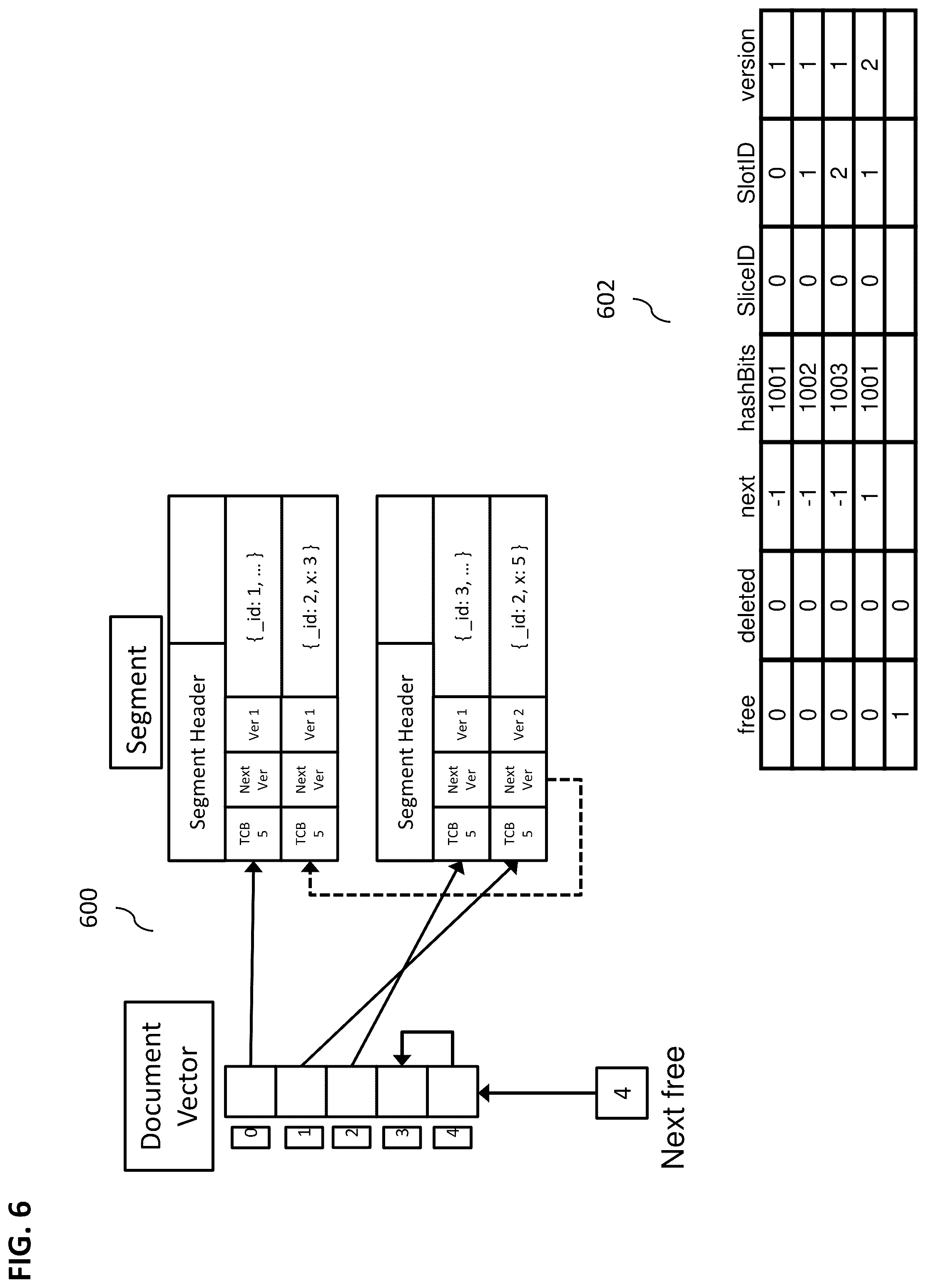 Patent US12326845 Figure 7 – Pageable hash index for document store