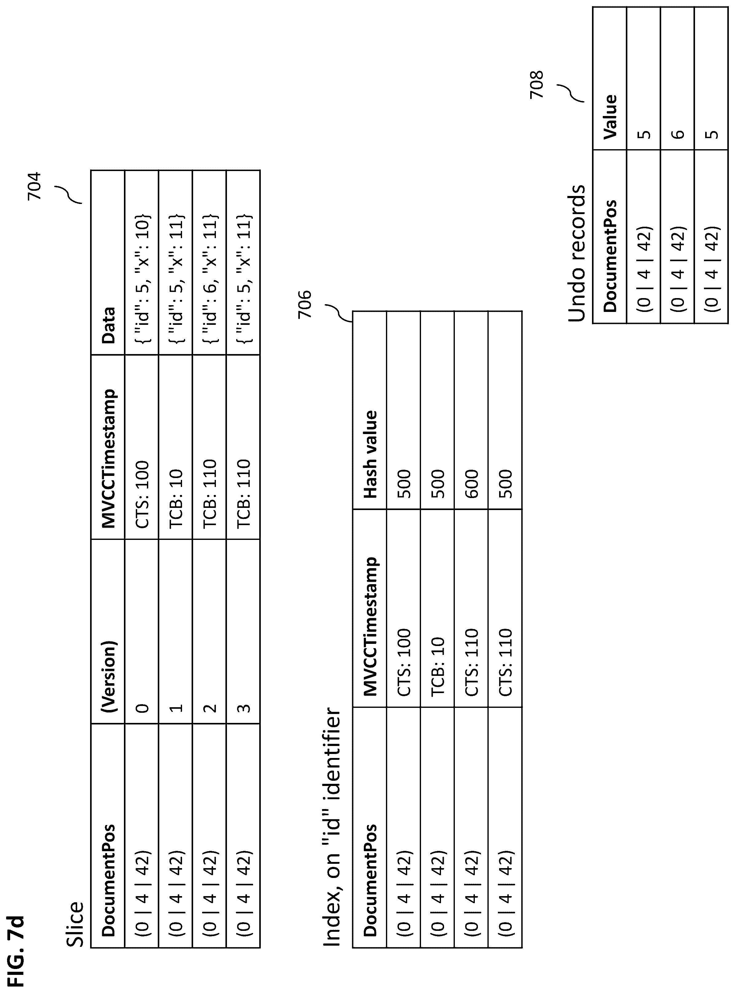 Patent US12326845 Figure 11 – Pageable hash index for document store