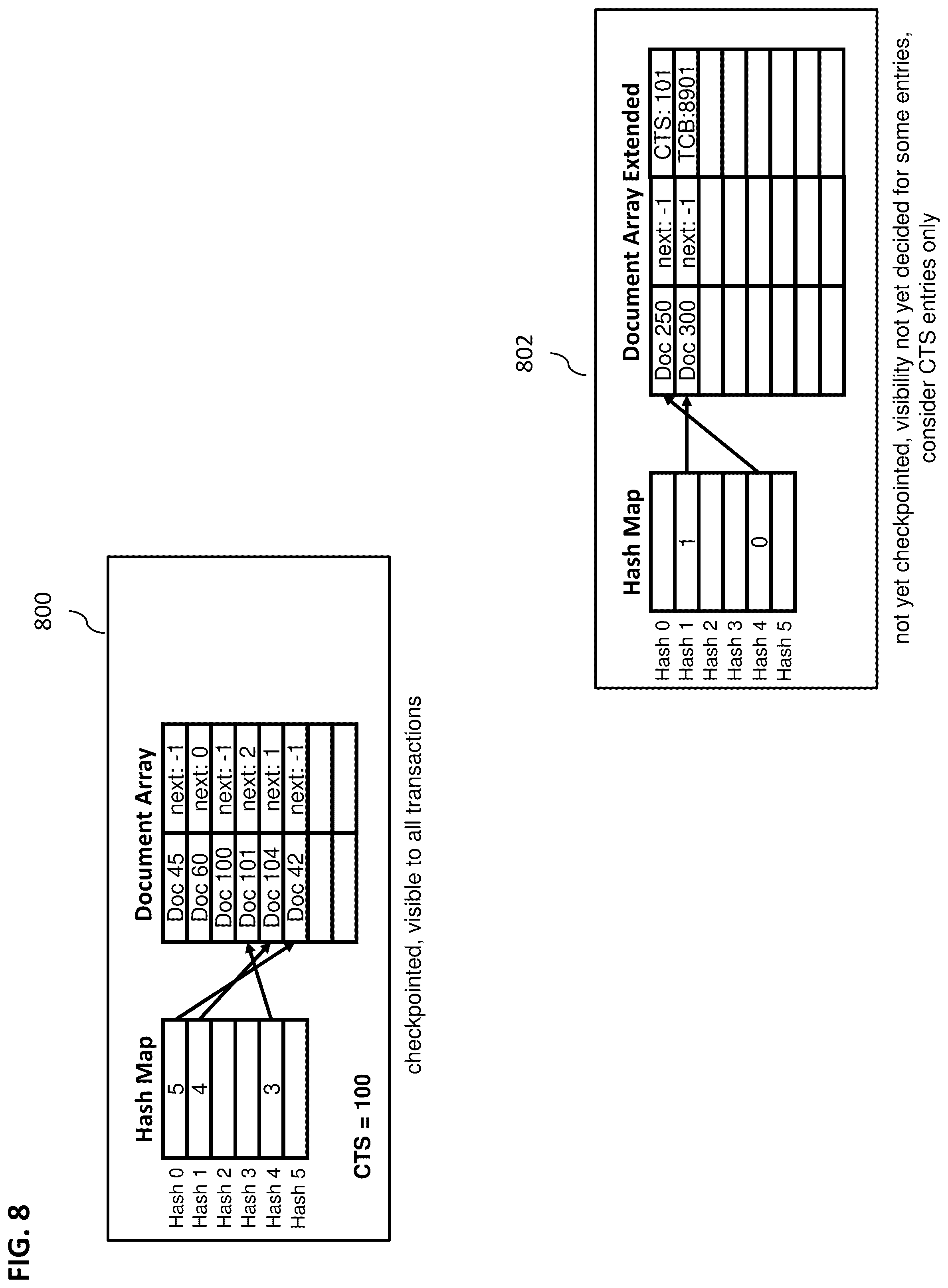 Patent US12326845 Figure 13 – Pageable hash index for document store