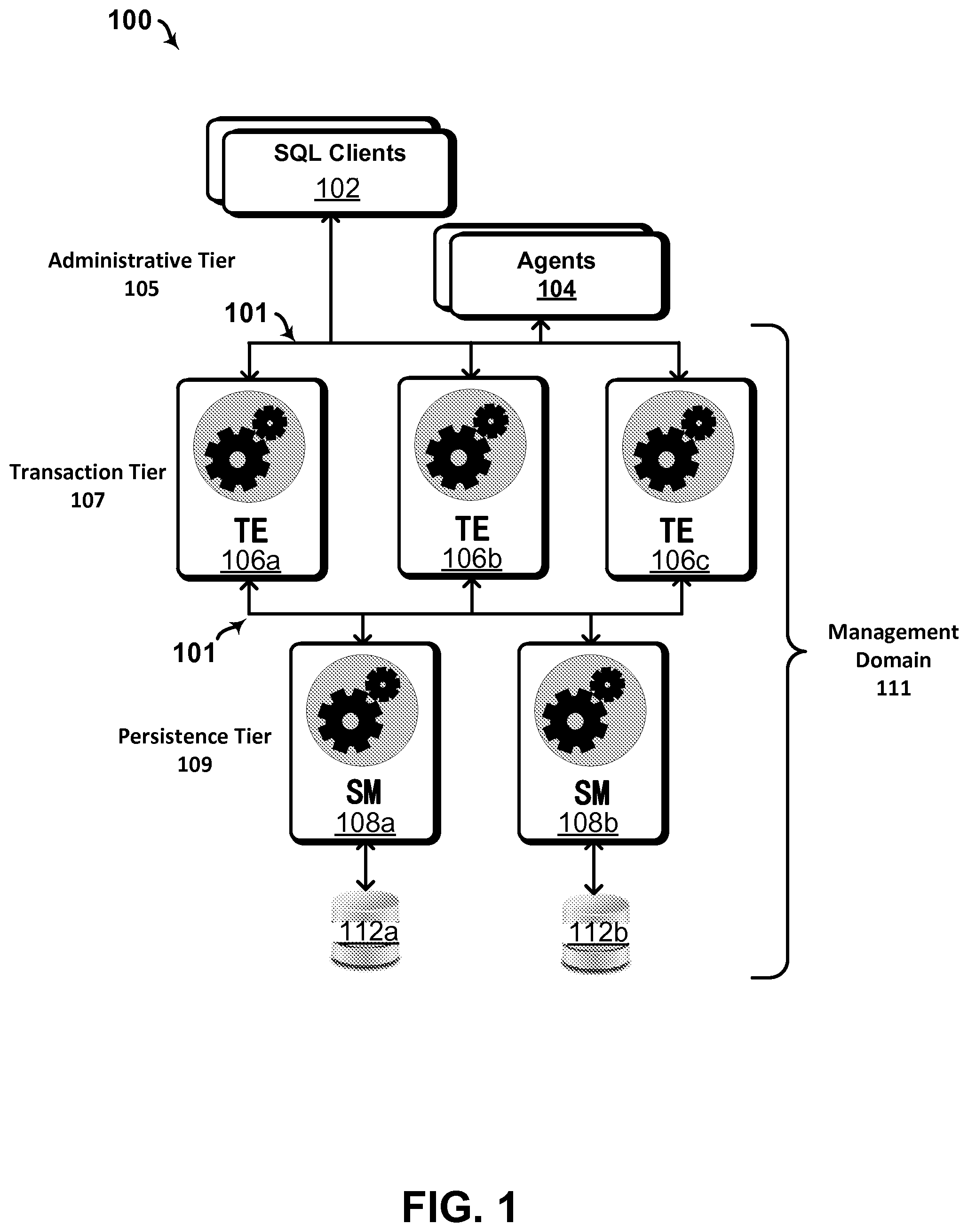 Patent US12326846 Figure 1 – Table partitioning within distributed database systems