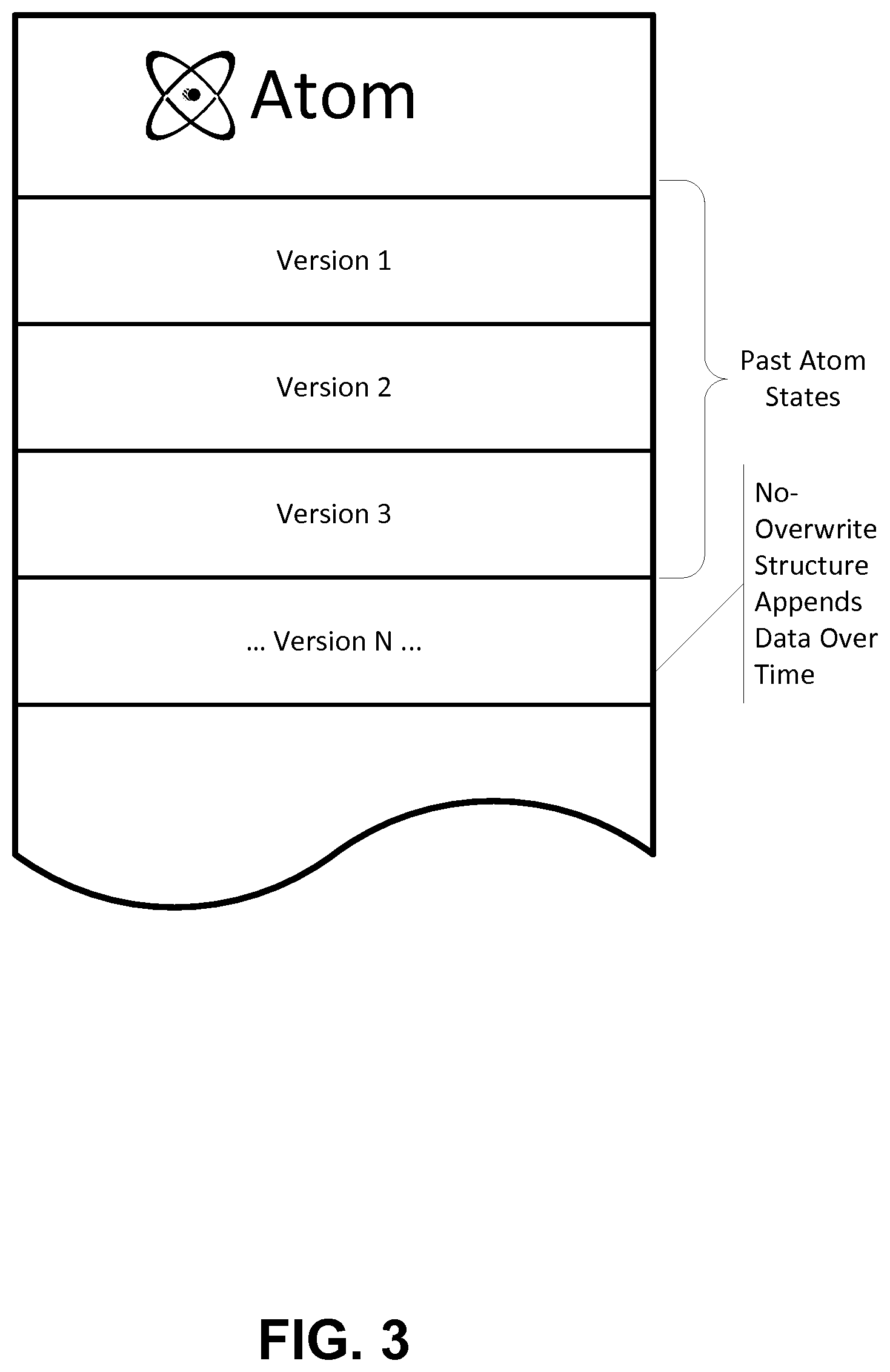 Patent US12326846 Figure 3 – Table partitioning within distributed database systems