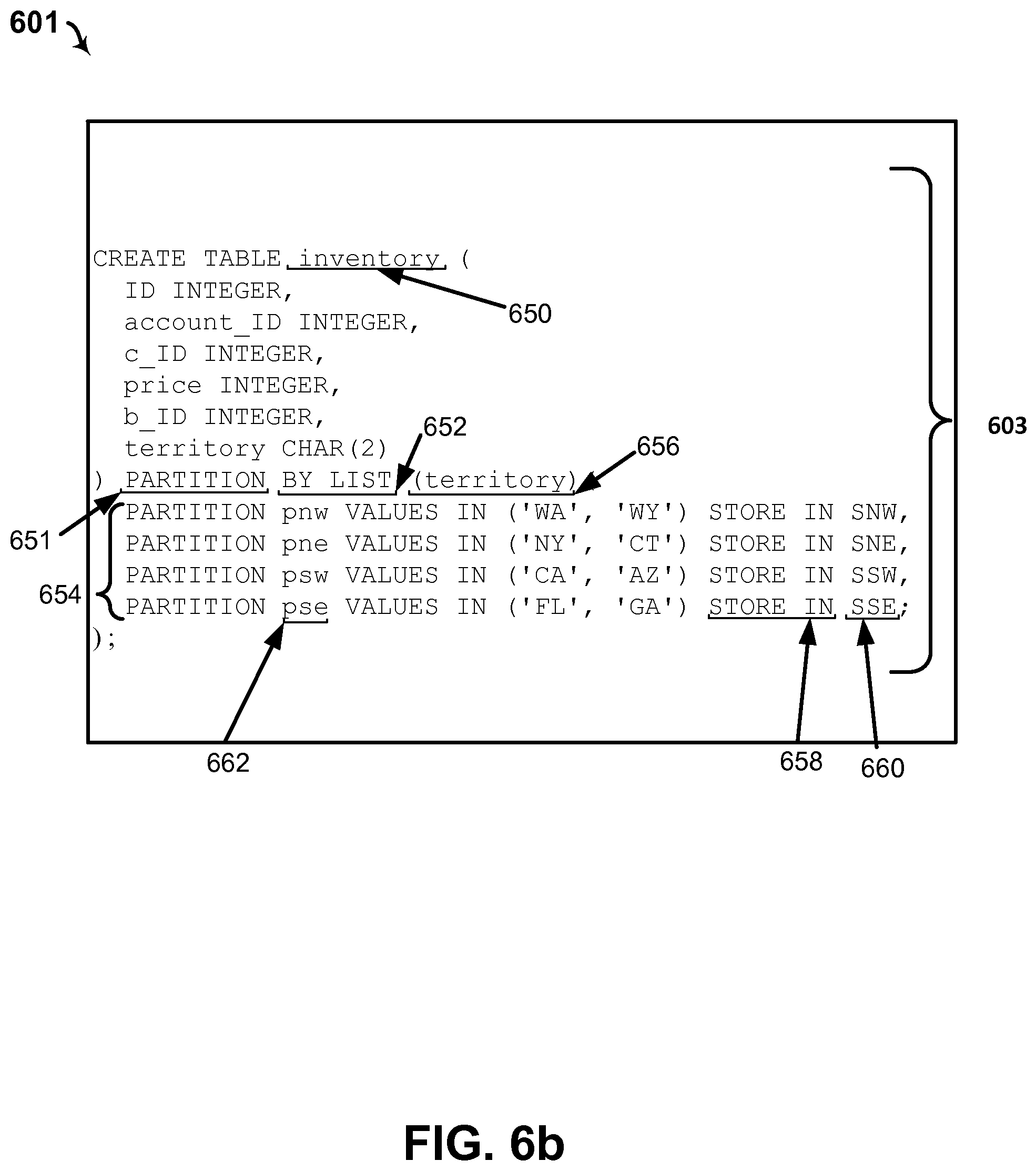 Patent US12326846 Figure 7 – Table partitioning within distributed database systems