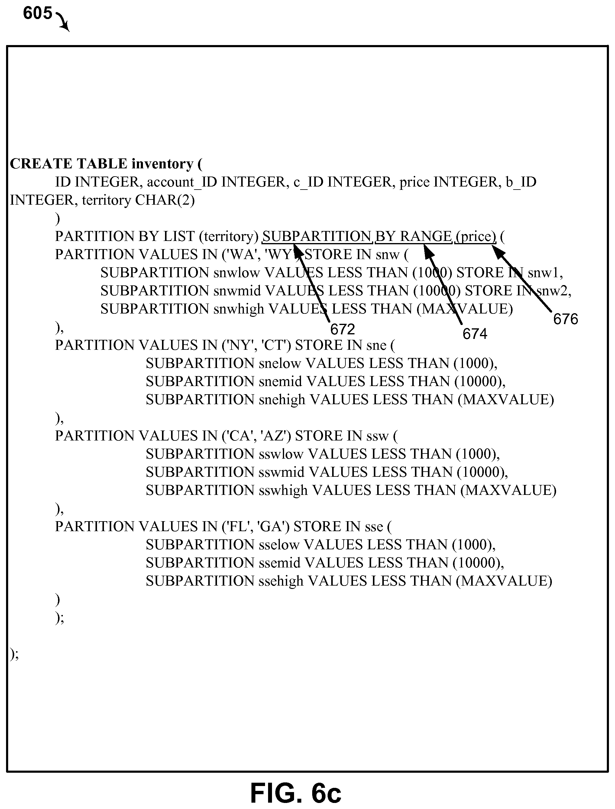 Patent US12326846 Figure 8 – Table partitioning within distributed database systems