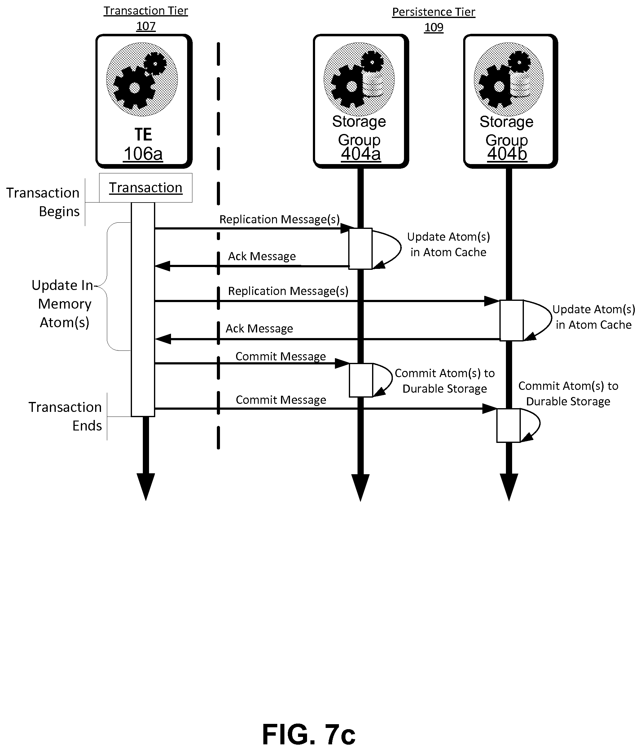 Patent US12326846 Figure 11 – Table partitioning within distributed database systems