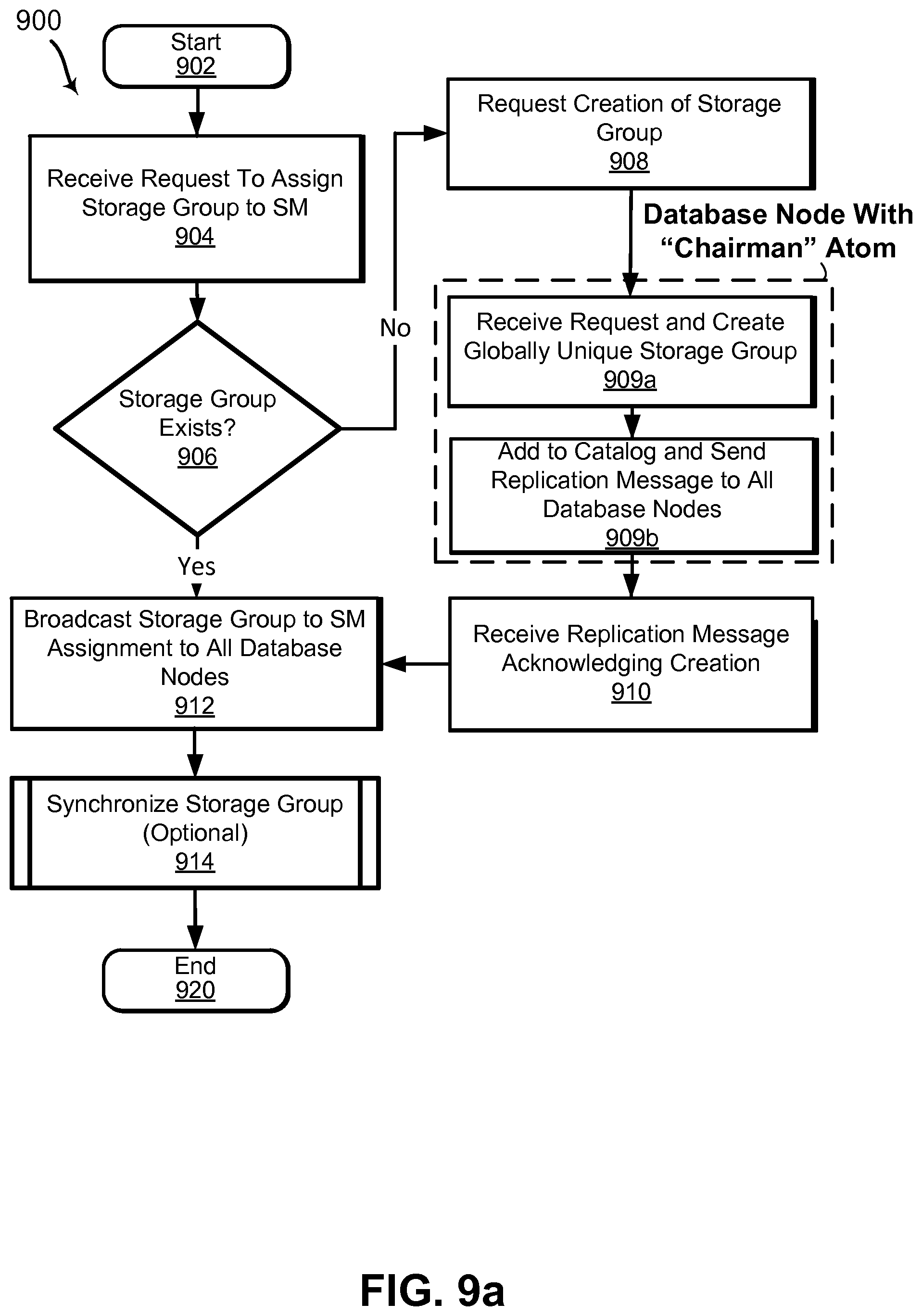 Patent US12326846 Figure 14 – Table partitioning within distributed database systems