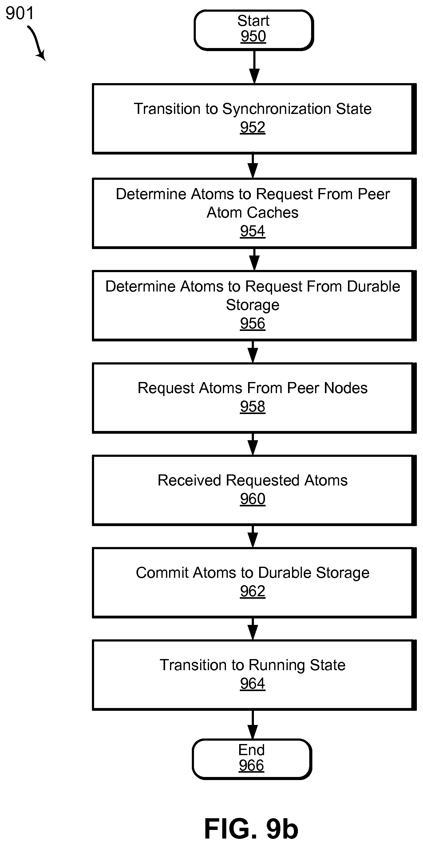 Patent US12326846 Figure 15 – Table partitioning within distributed database systems