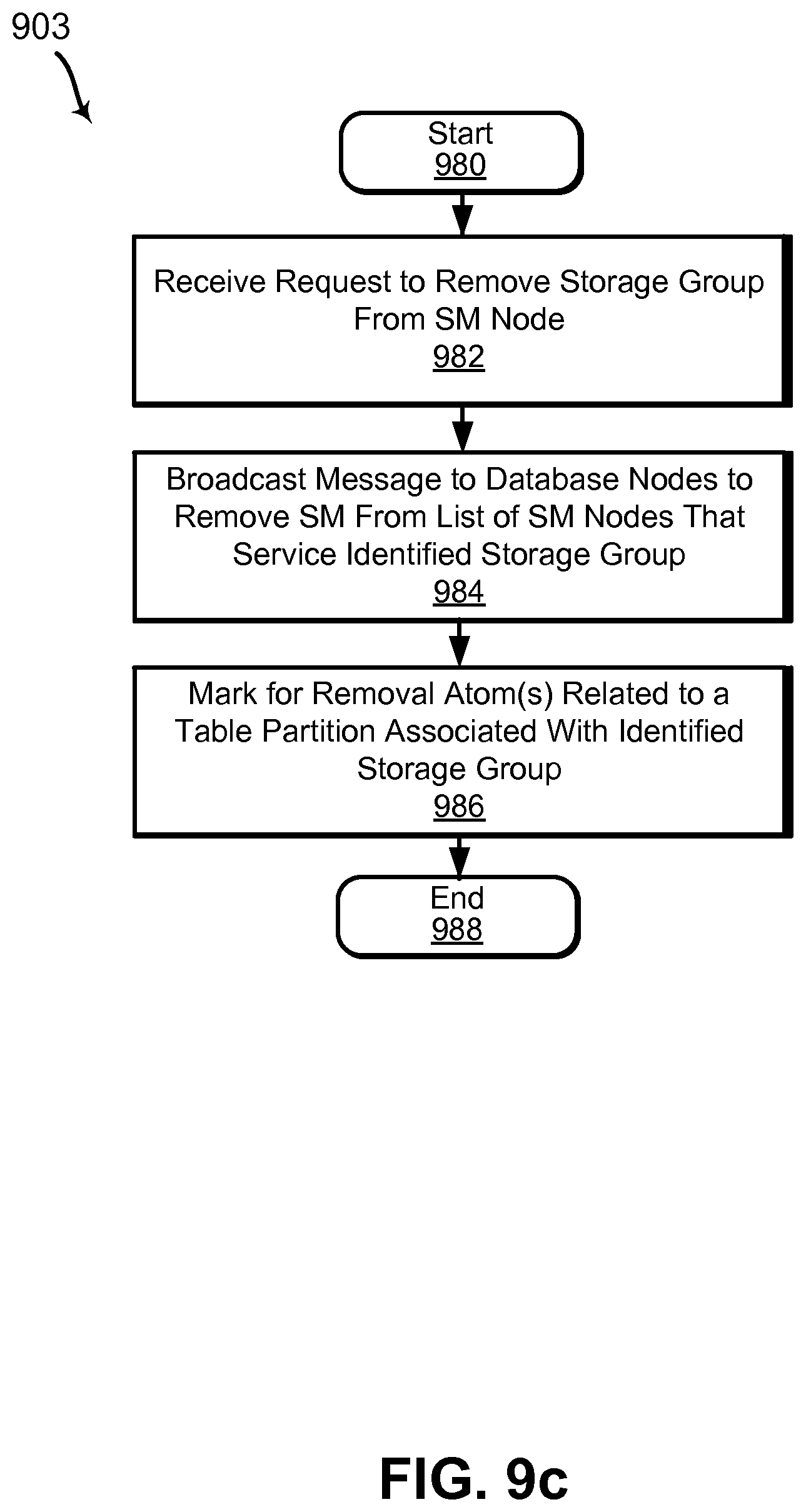 Patent US12326846 Figure 16 – Table partitioning within distributed database systems