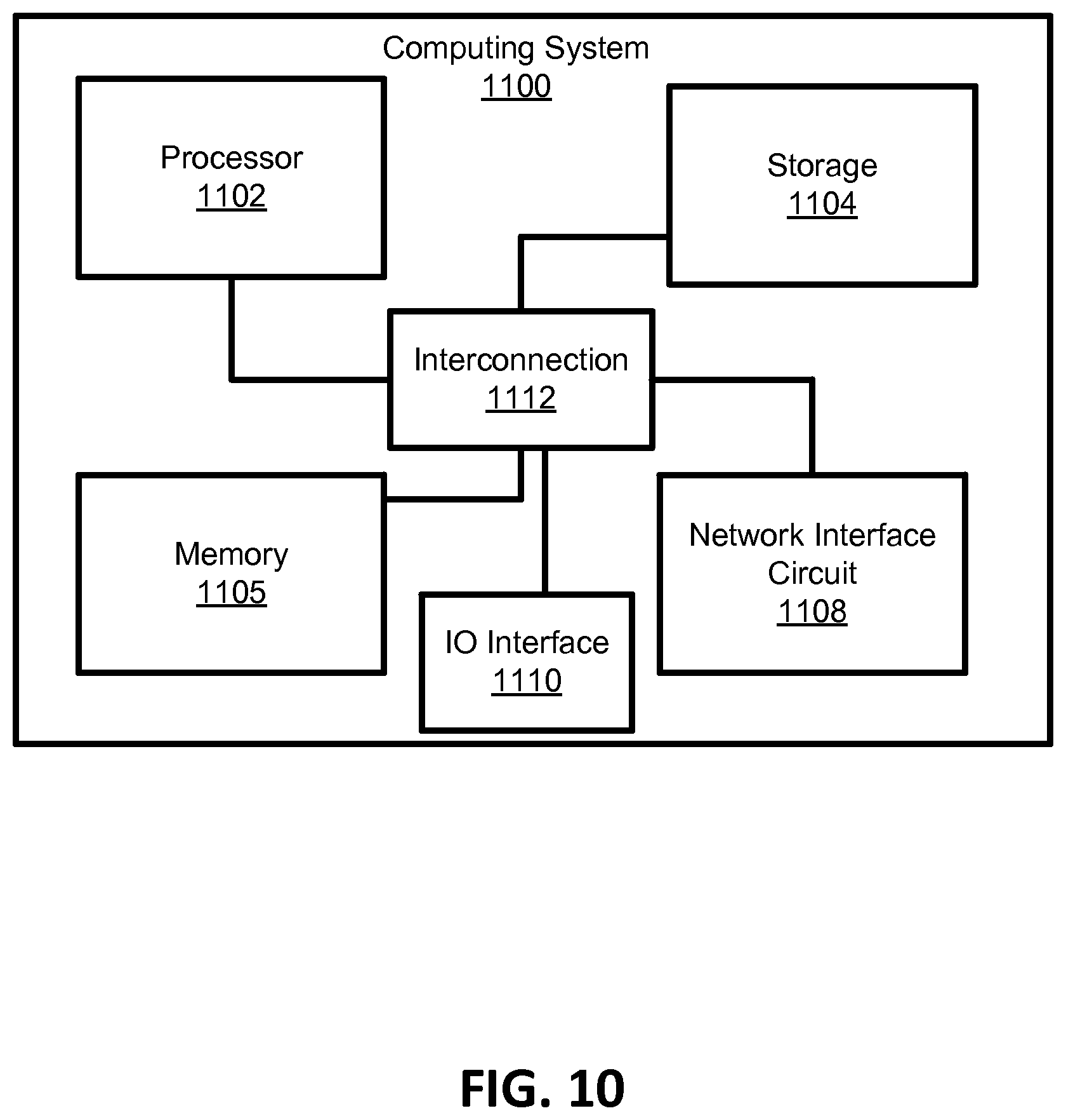 Patent US12326846 Figure 17 – Table partitioning within distributed database systems