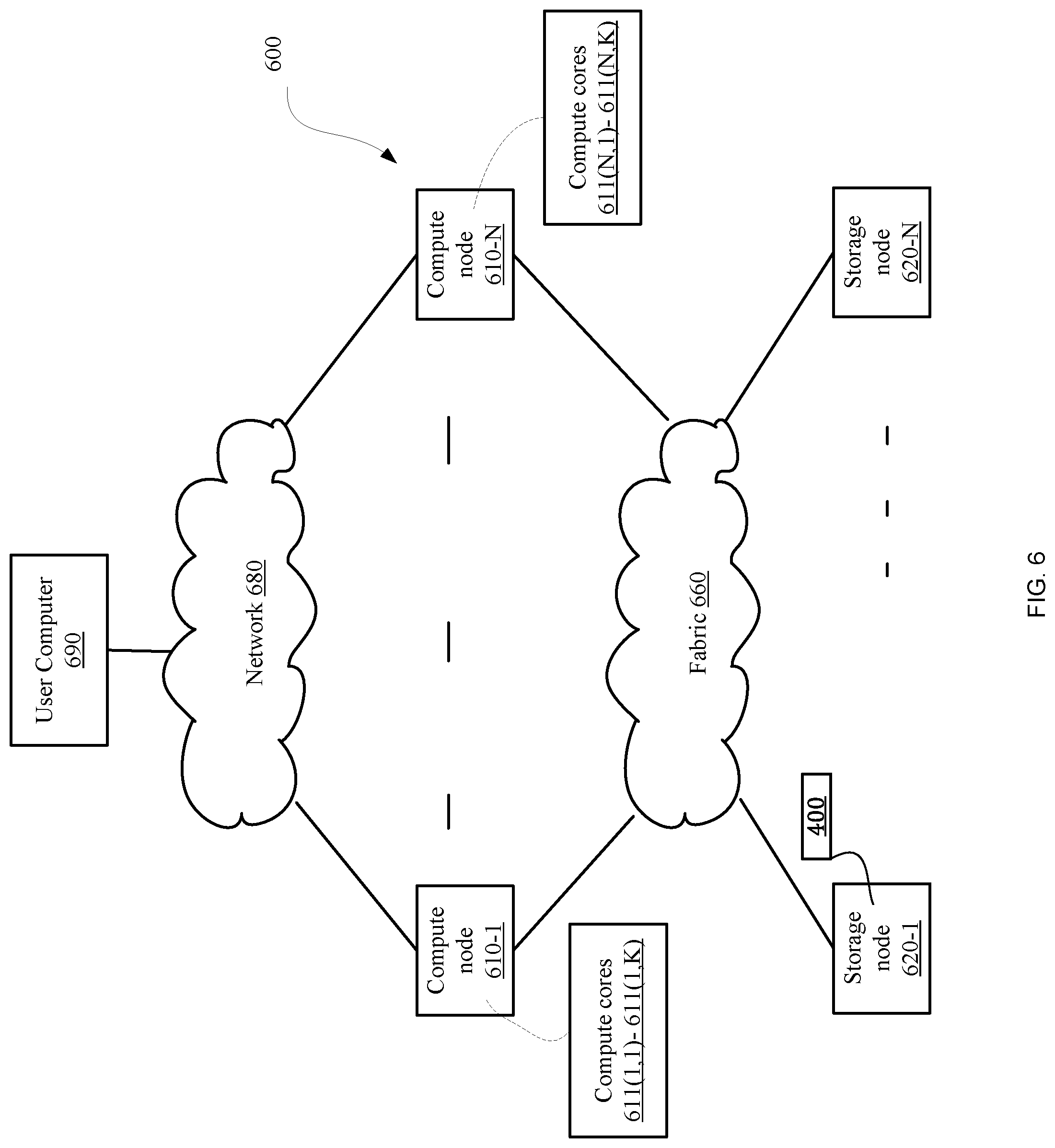 Patent US12326847 Figure 6 – Compression of cells of a tabular database