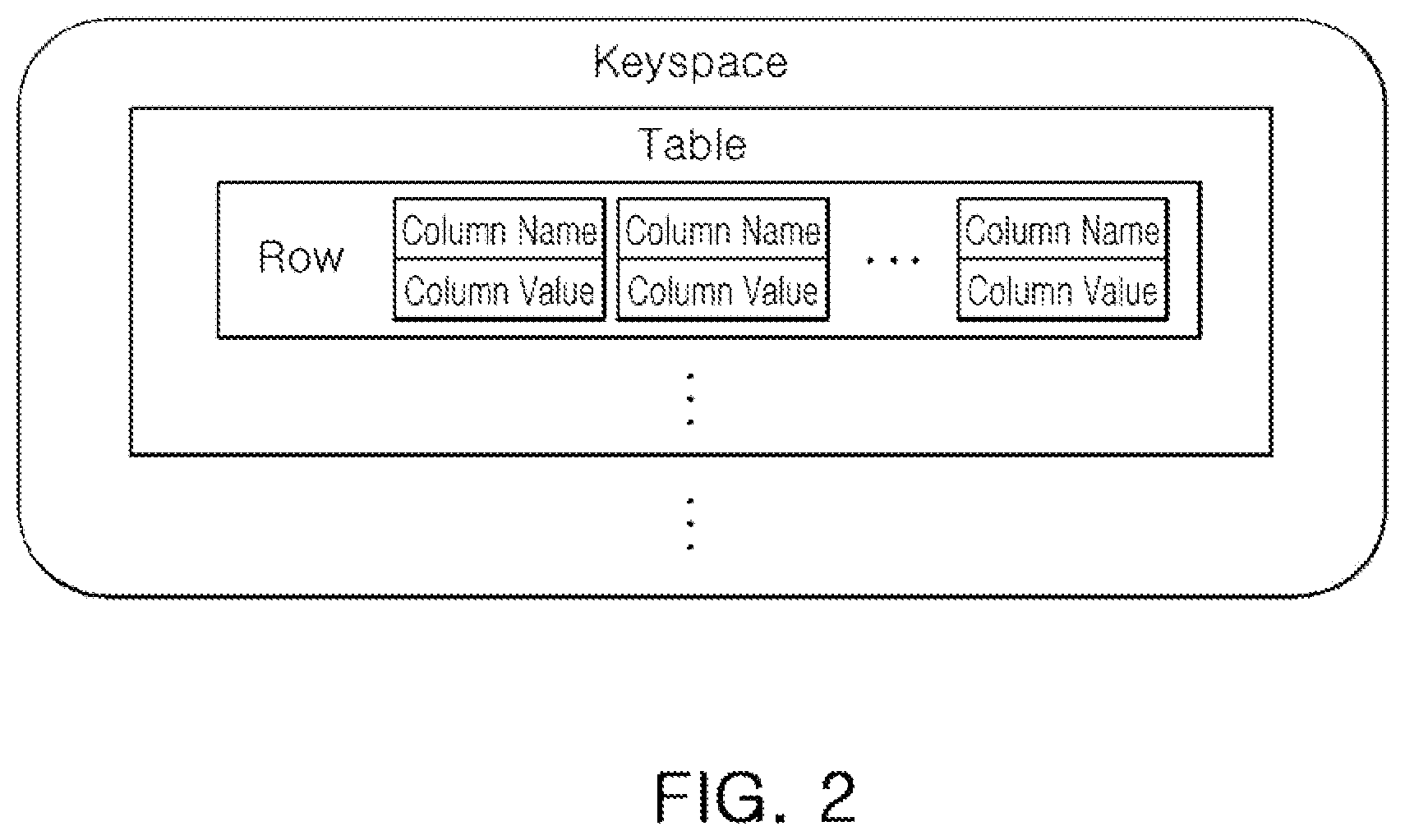 Patent US12326848 Figure 2 – System, method and computer readable storage medium for partitioning keyspace