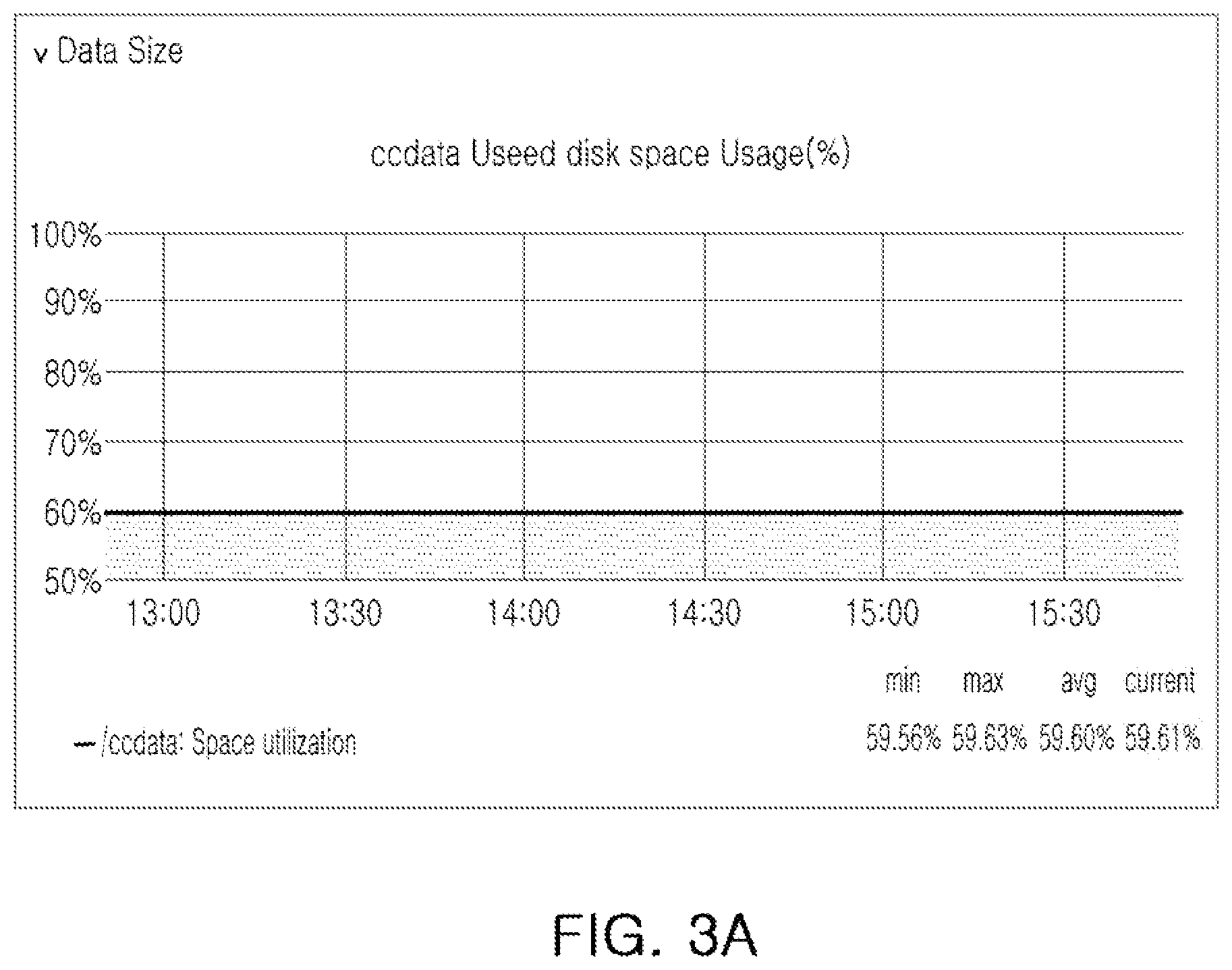 Patent US12326848 Figure 3 – System, method and computer readable storage medium for partitioning keyspace