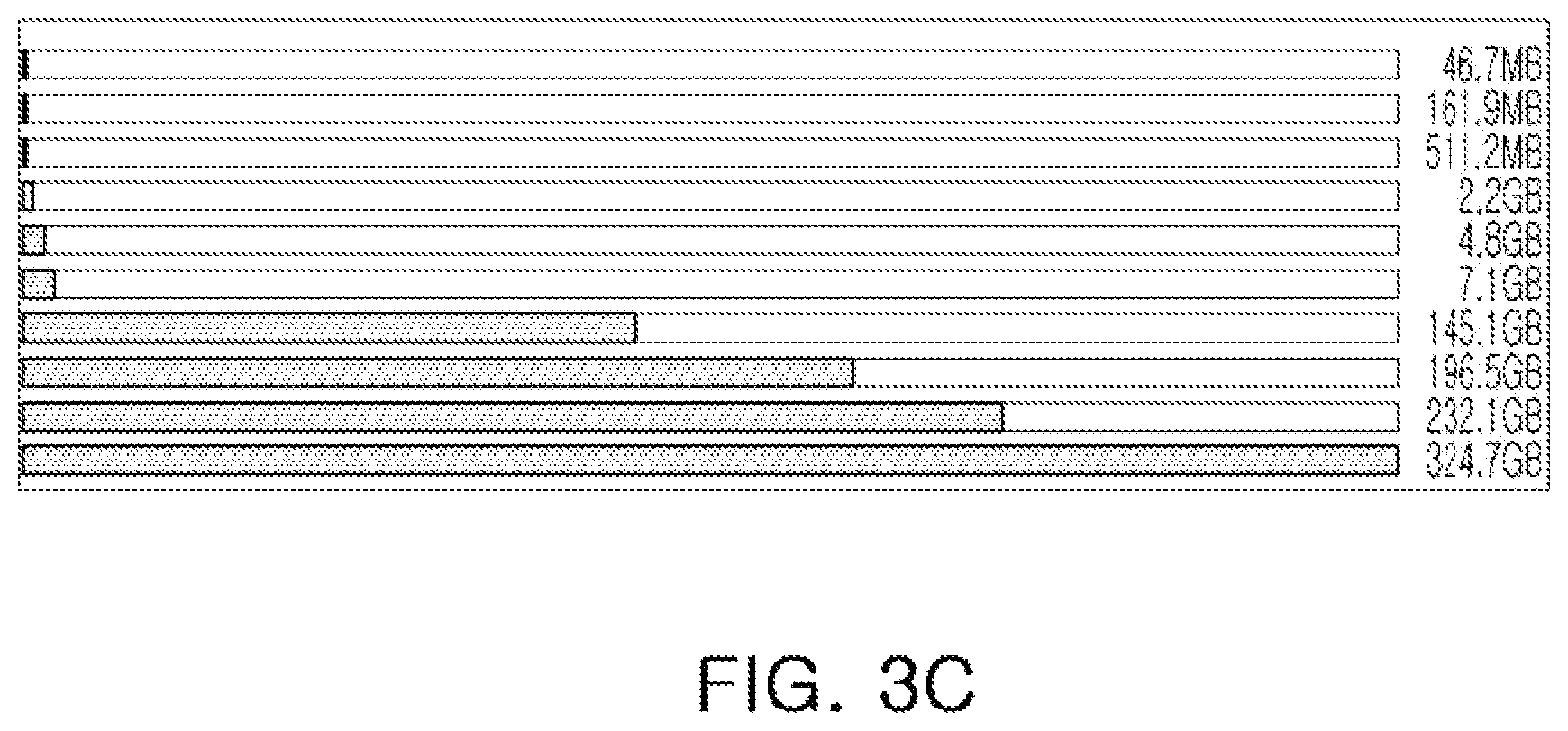Patent US12326848 Figure 5 – System, method and computer readable storage medium for partitioning keyspace