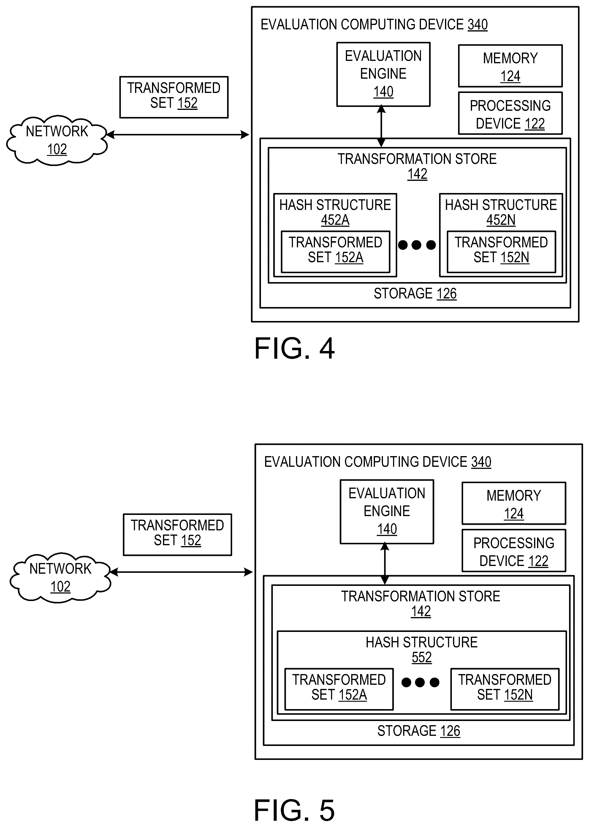 Patent US12326849 Figure 6 – Techniques for delegated inter-party private set intersection