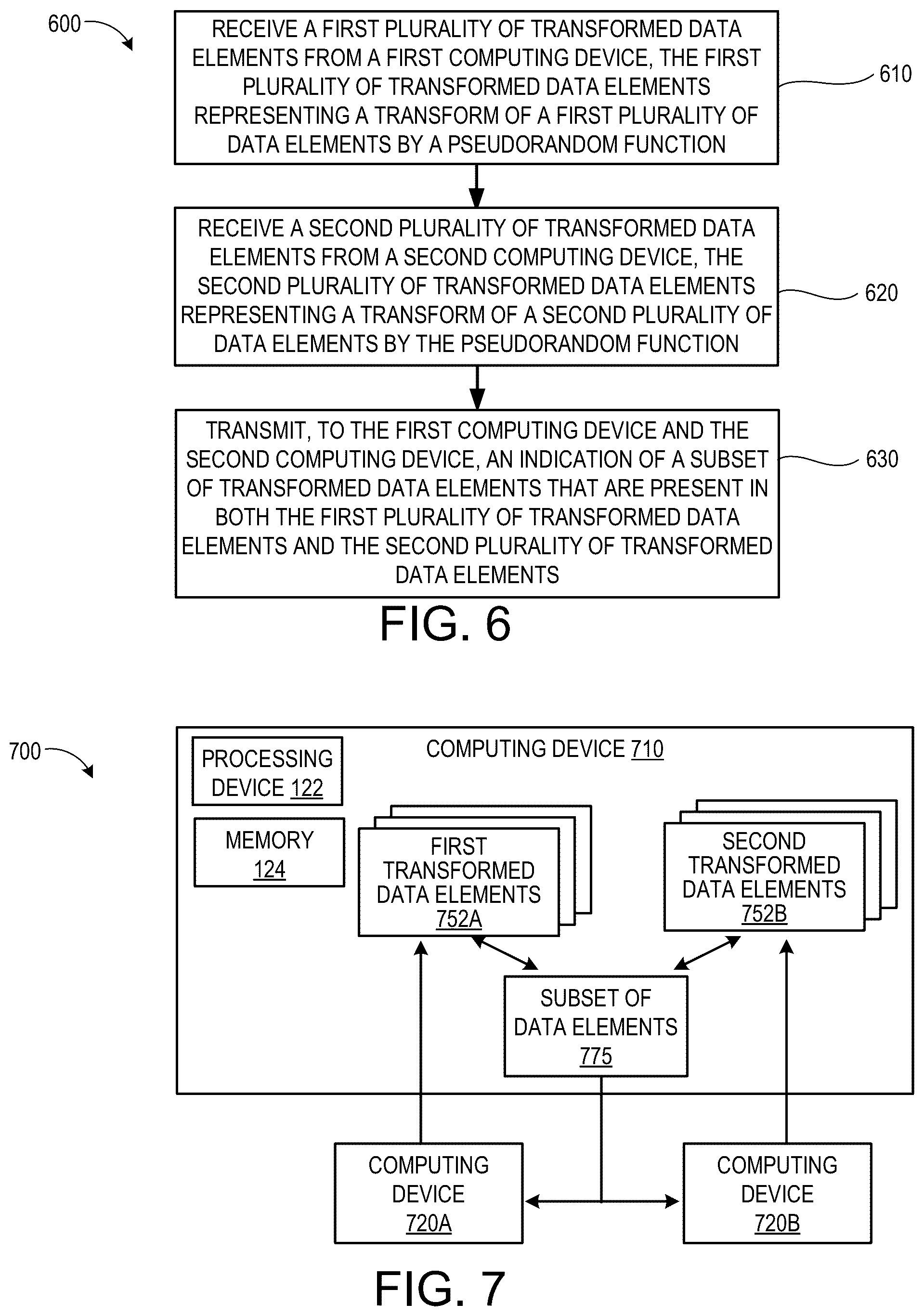 Patent US12326849 Figure 7 – Techniques for delegated inter-party private set intersection