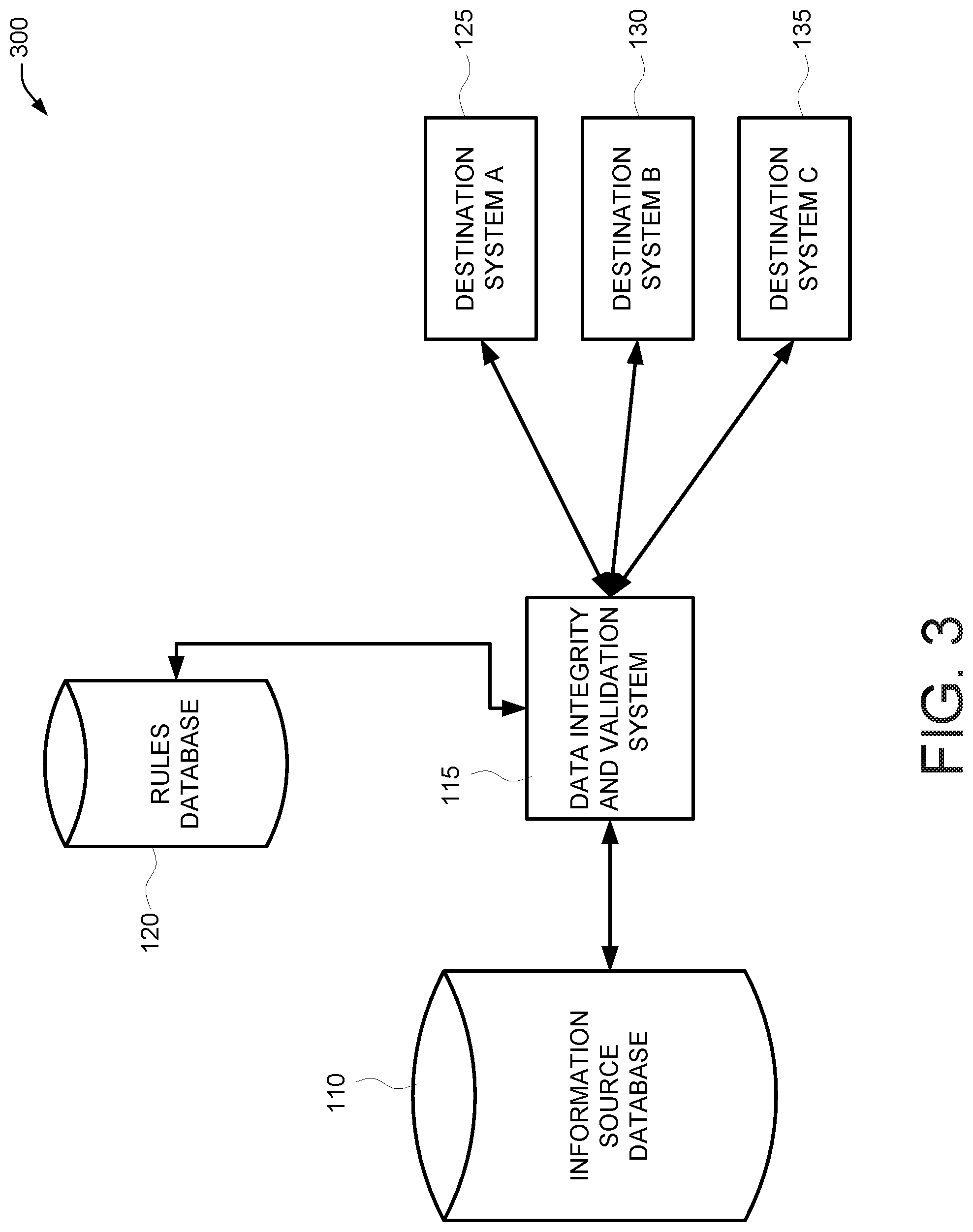 Patent US12326851 Figure 3 – Systems and methods for over-time event monitoring with enhanced rules conflict checking with data validation