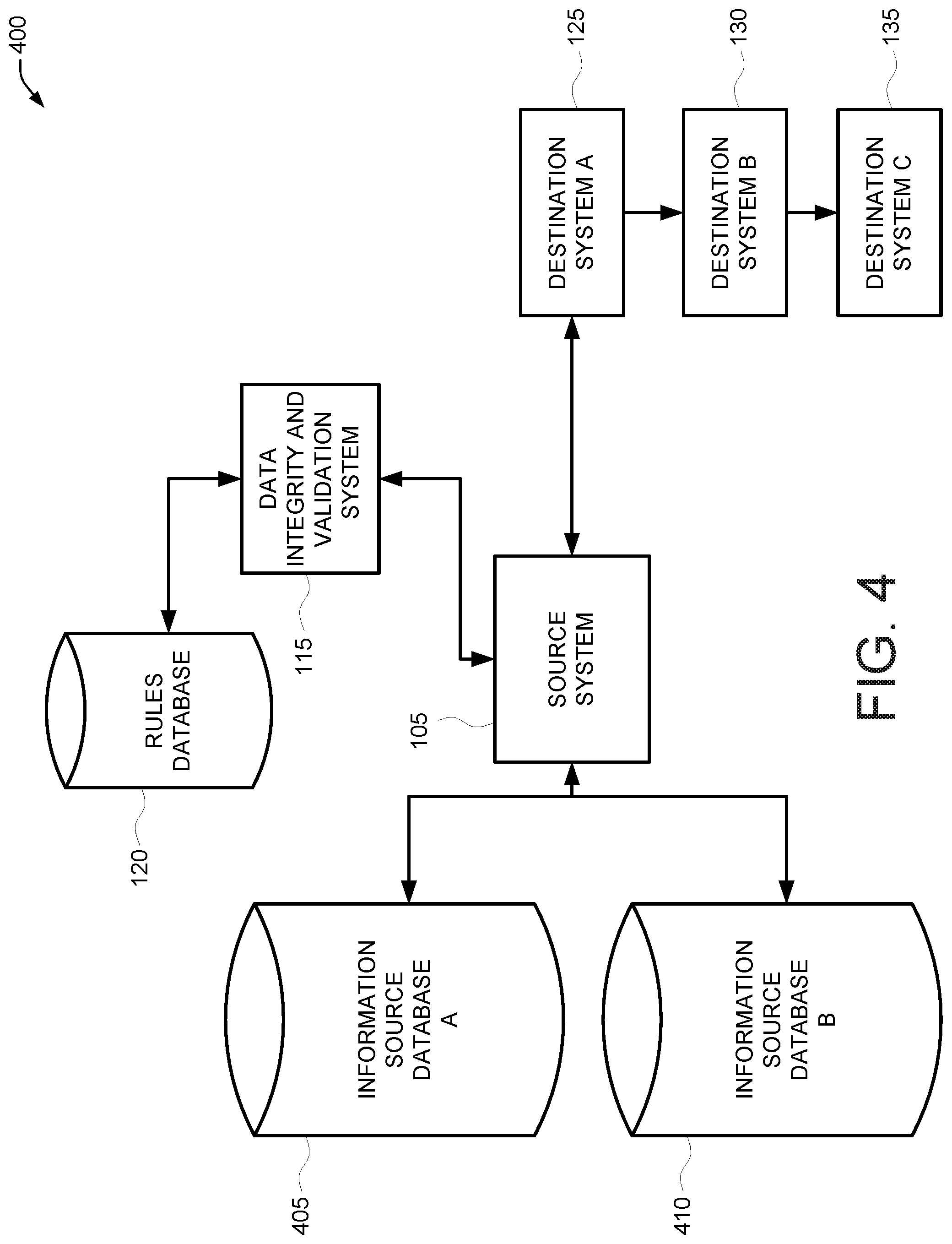 Patent US12326851 Figure 4 – Systems and methods for over-time event monitoring with enhanced rules conflict checking with data validation