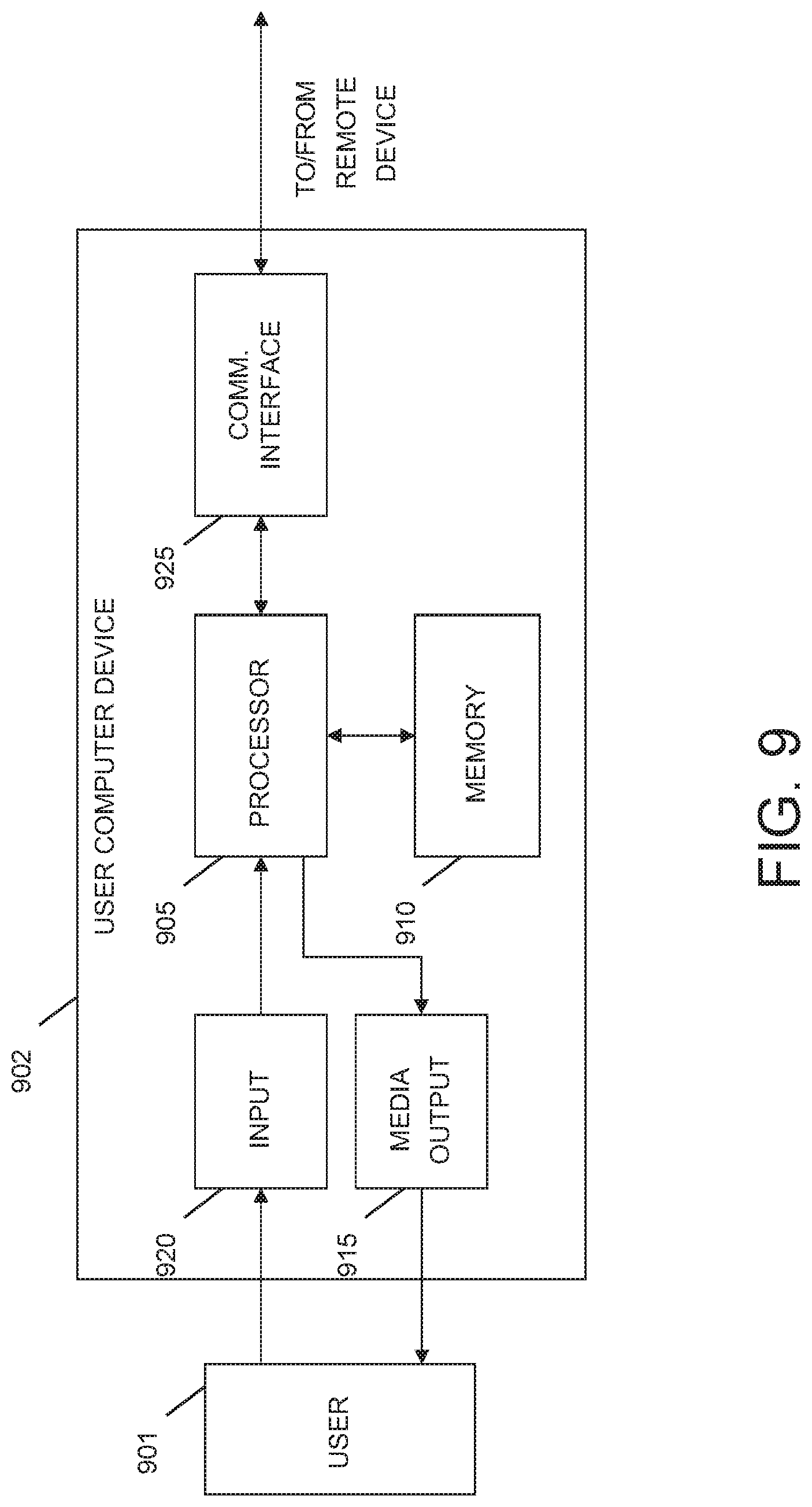 Patent US12326851 Figure 9 – Systems and methods for over-time event monitoring with enhanced rules conflict checking with data validation
