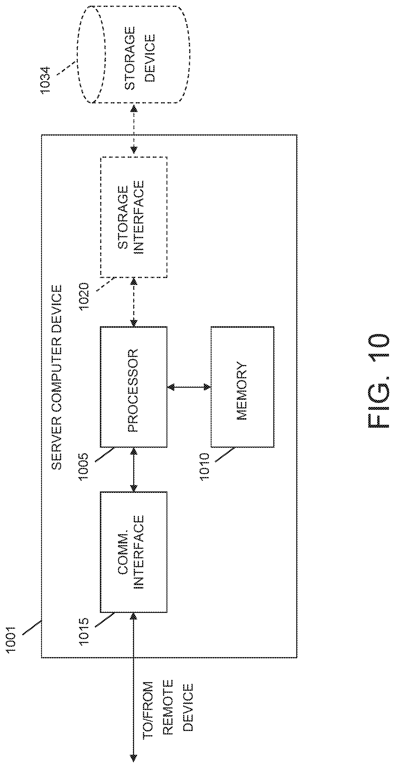 Patent US12326851 Figure 10 – Systems and methods for over-time event monitoring with enhanced rules conflict checking with data validation