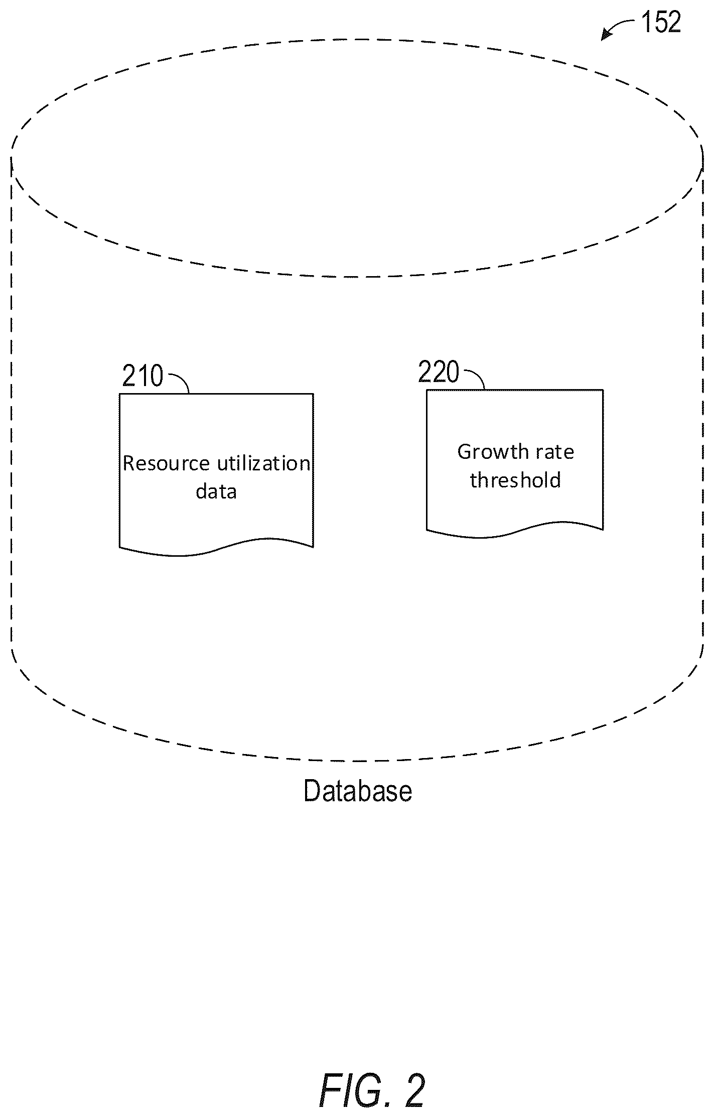 Patent US12326853 Figure 2 – Anomaly detection in relational databases