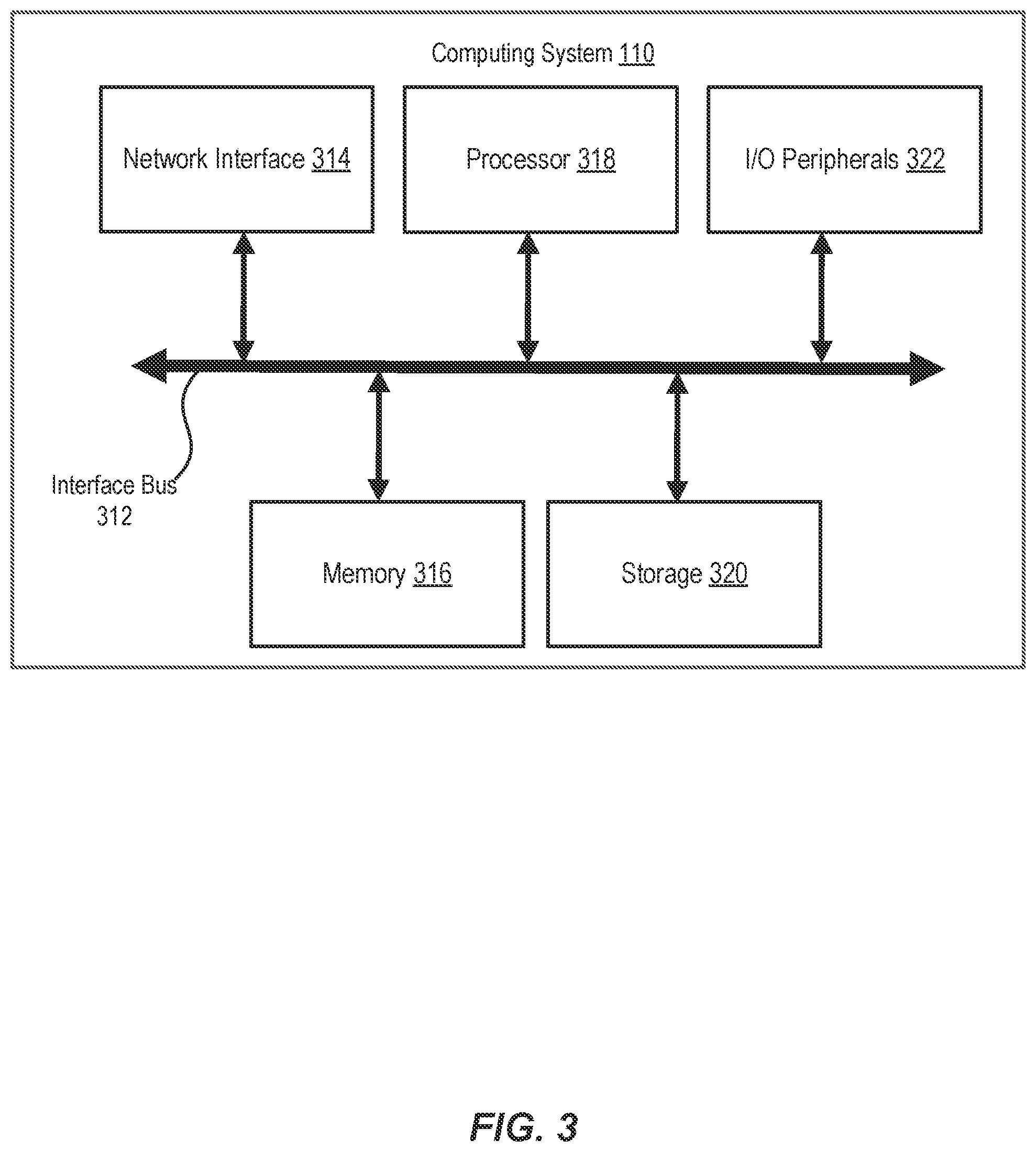 Patent US12326854 Figure 3 – Data landing zone framework
