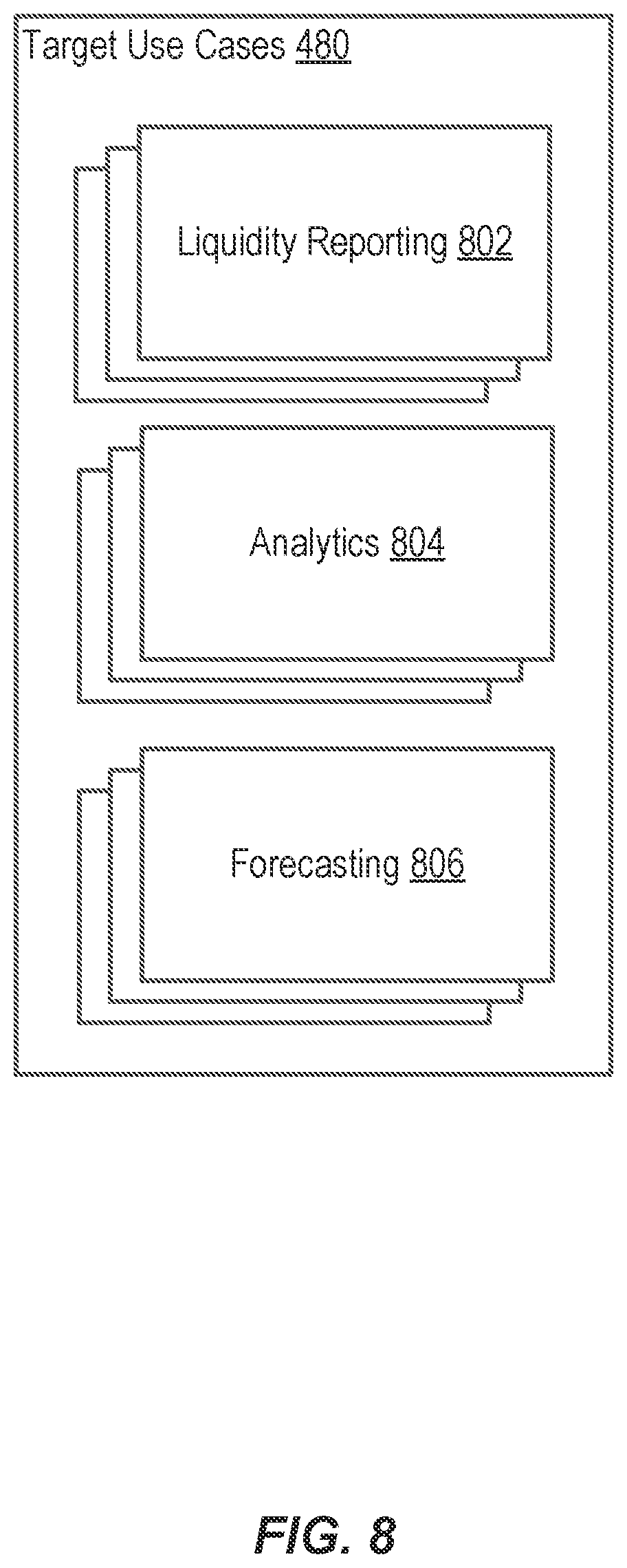 Patent US12326854 Figure 8 – Data landing zone framework