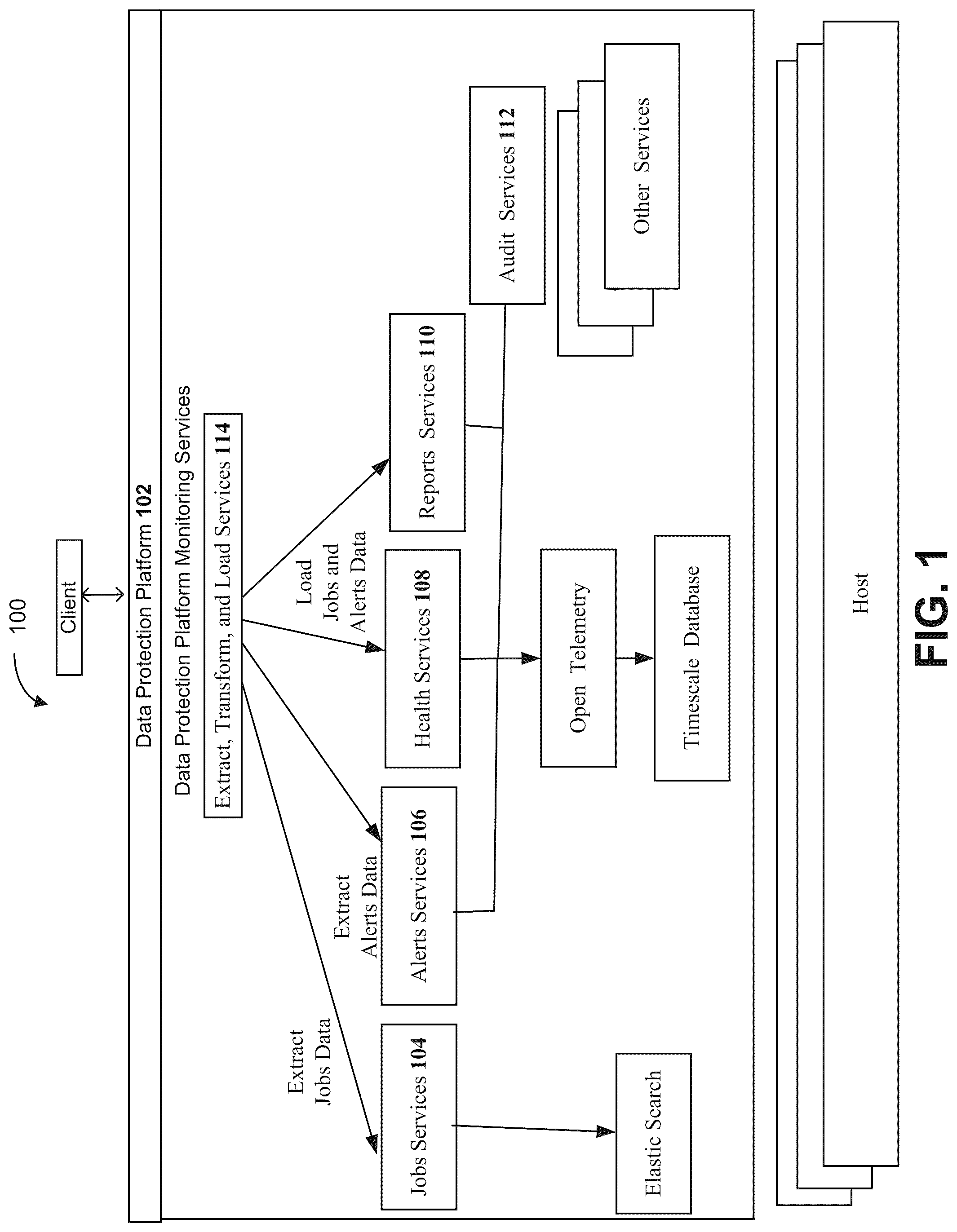 Patent US12326855 Figure 1 – Ensuring data consistency across multiple monitoring services