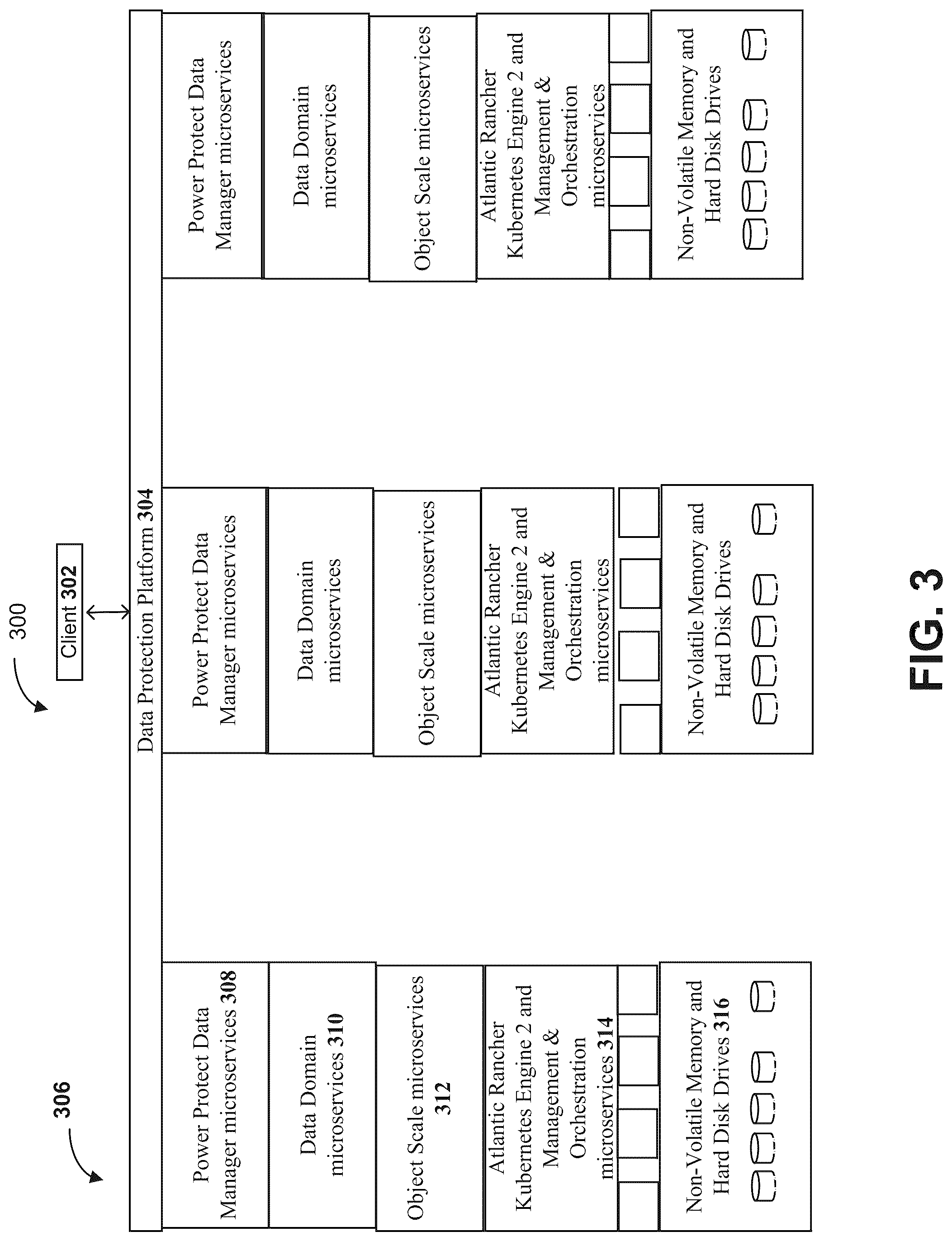 Patent US12326855 Figure 3 – Ensuring data consistency across multiple monitoring services