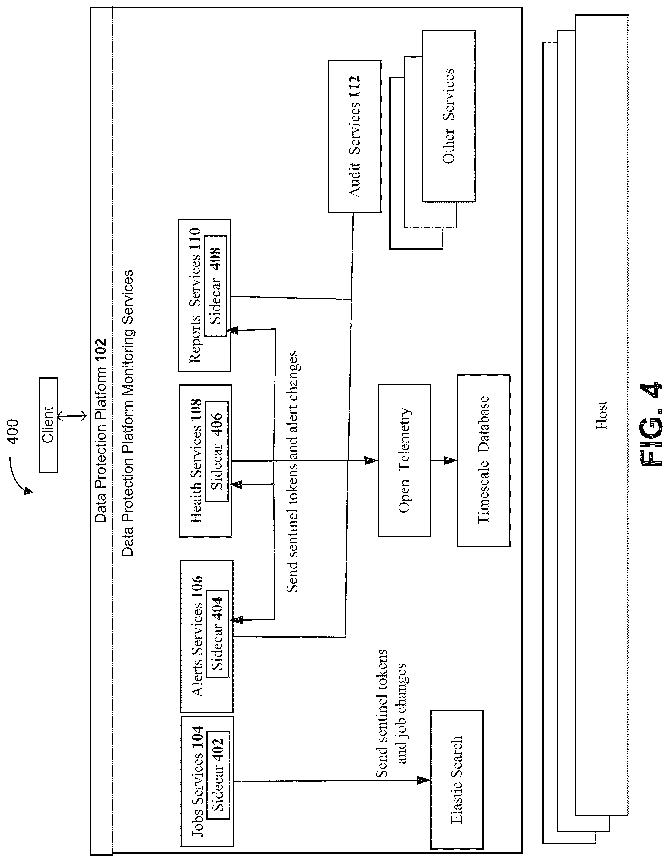 Patent US12326855 Figure 4 – Ensuring data consistency across multiple monitoring services