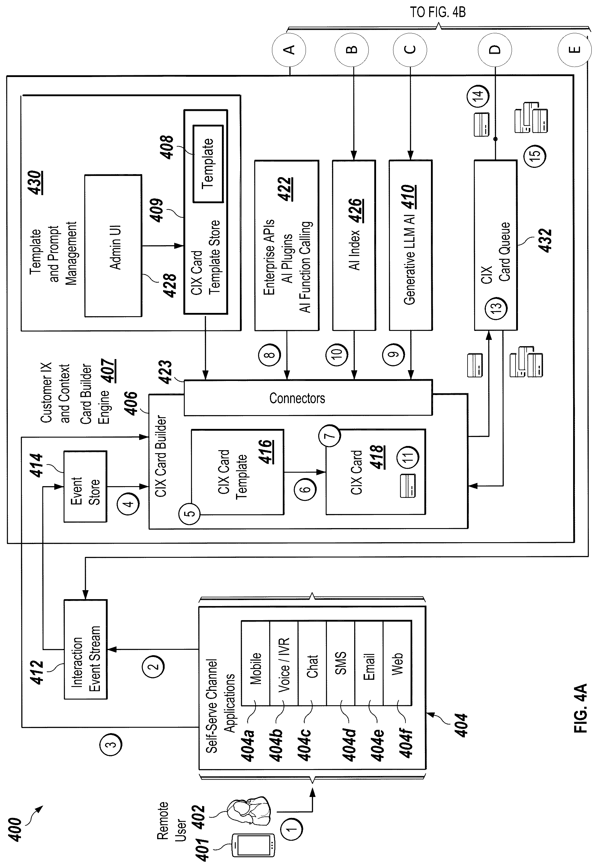 Patent US12326856 Figure 4 – Using generative artificial intelligence to improve user interactions