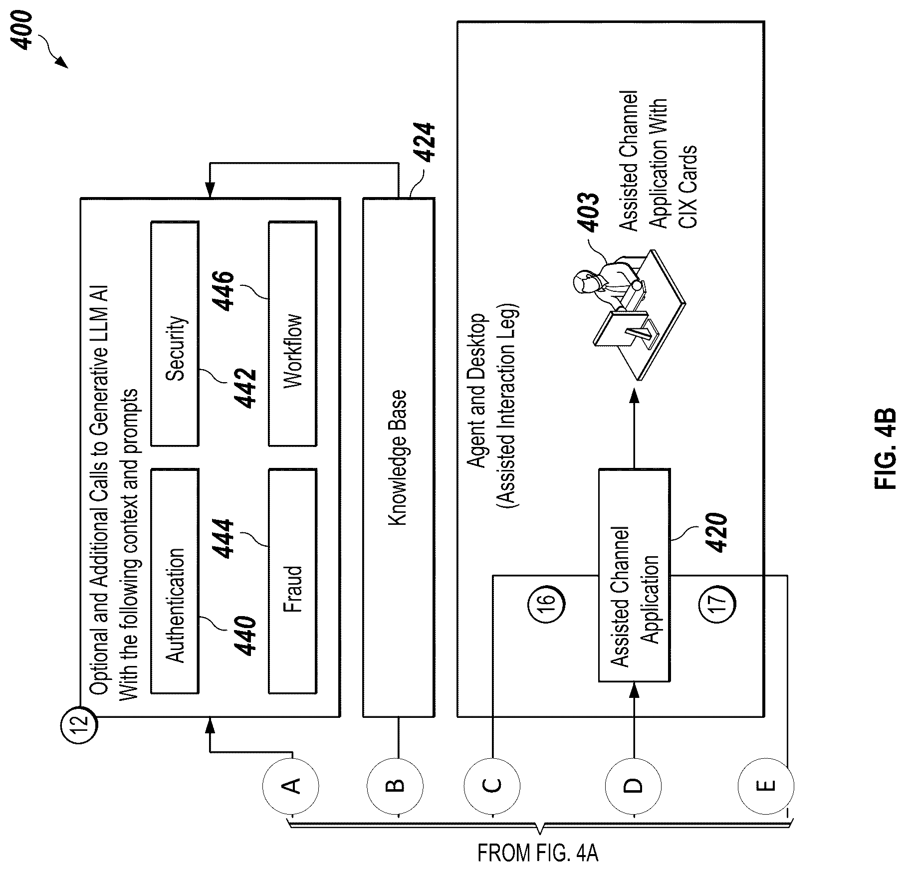 Patent US12326856 Figure 5 – Using generative artificial intelligence to improve user interactions