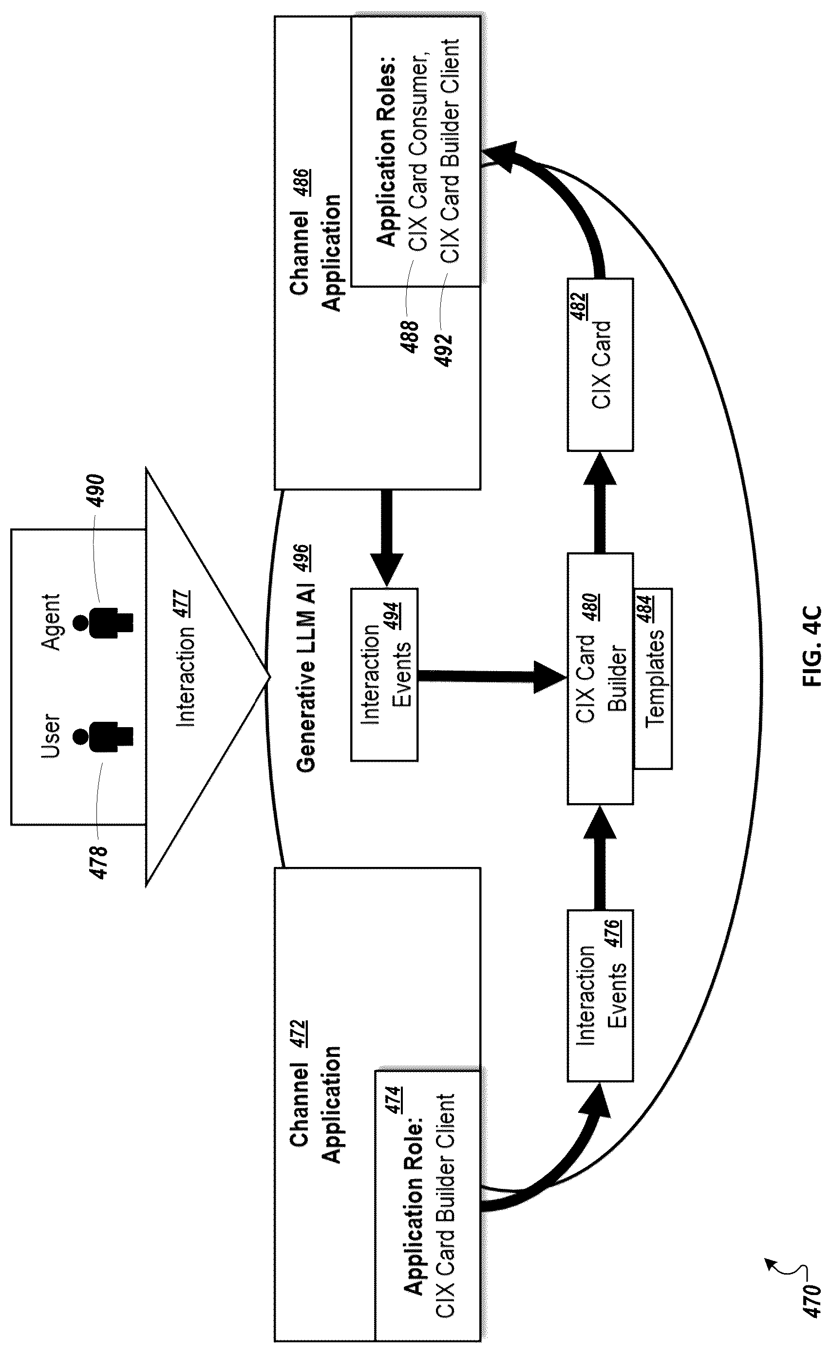 Patent US12326856 Figure 6 – Using generative artificial intelligence to improve user interactions