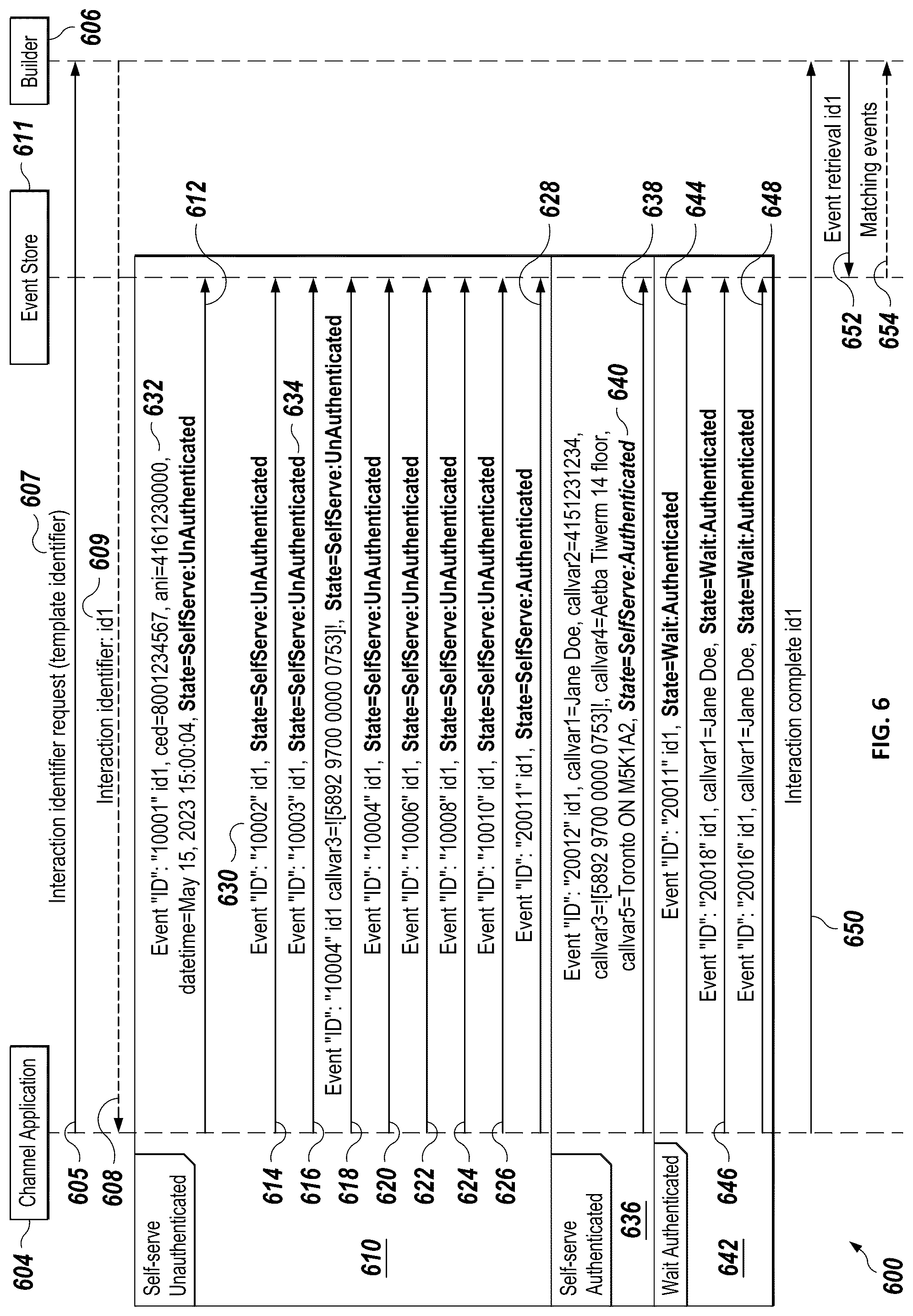 Patent US12326856 Figure 8 – Using generative artificial intelligence to improve user interactions