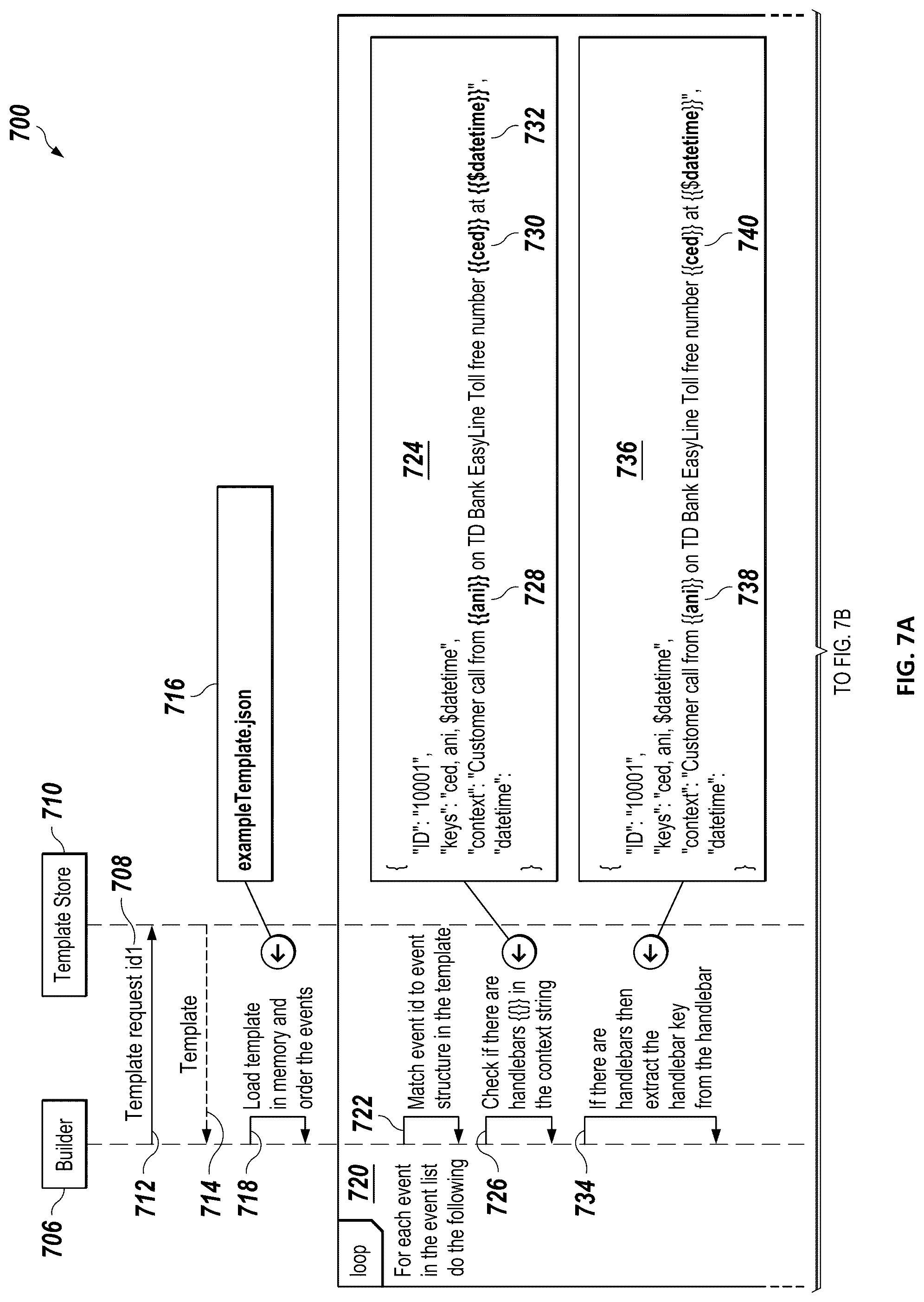 Patent US12326856 Figure 9 – Using generative artificial intelligence to improve user interactions