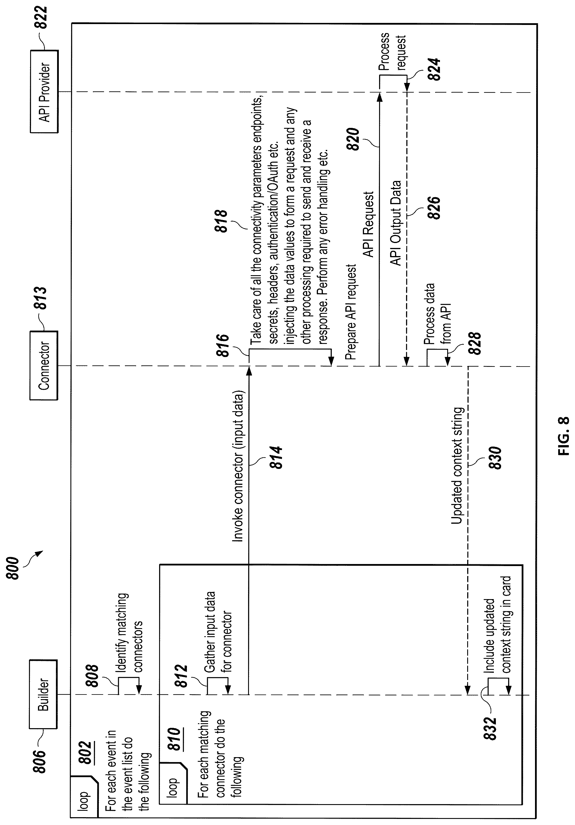 Patent US12326856 Figure 11 – Using generative artificial intelligence to improve user interactions