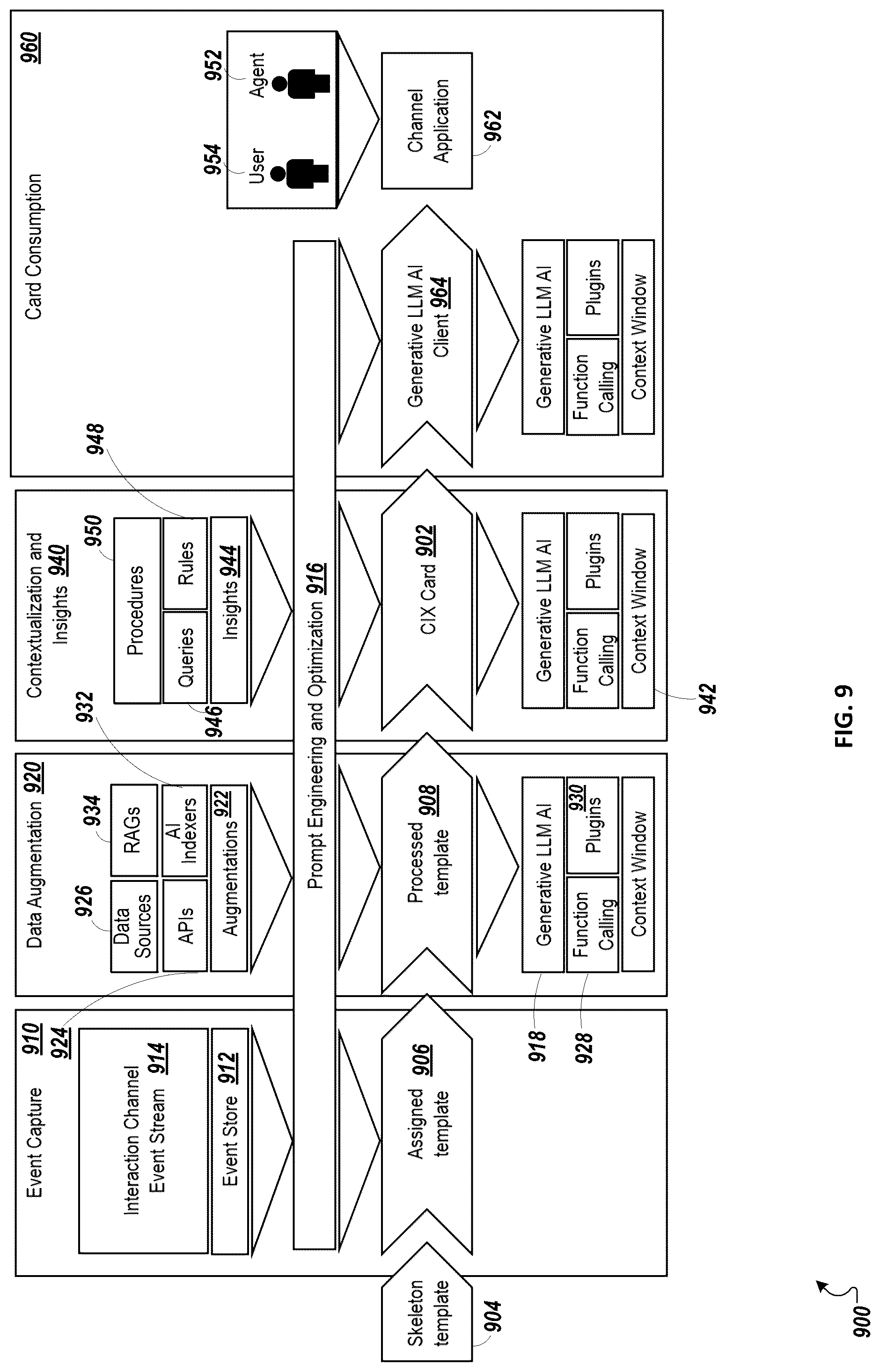 Patent US12326856 Figure 12 – Using generative artificial intelligence to improve user interactions