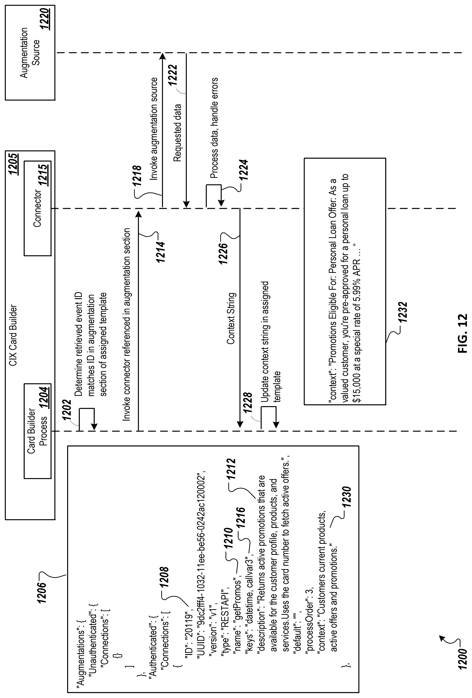 Patent US12326856 Figure 15 – Using generative artificial intelligence to improve user interactions