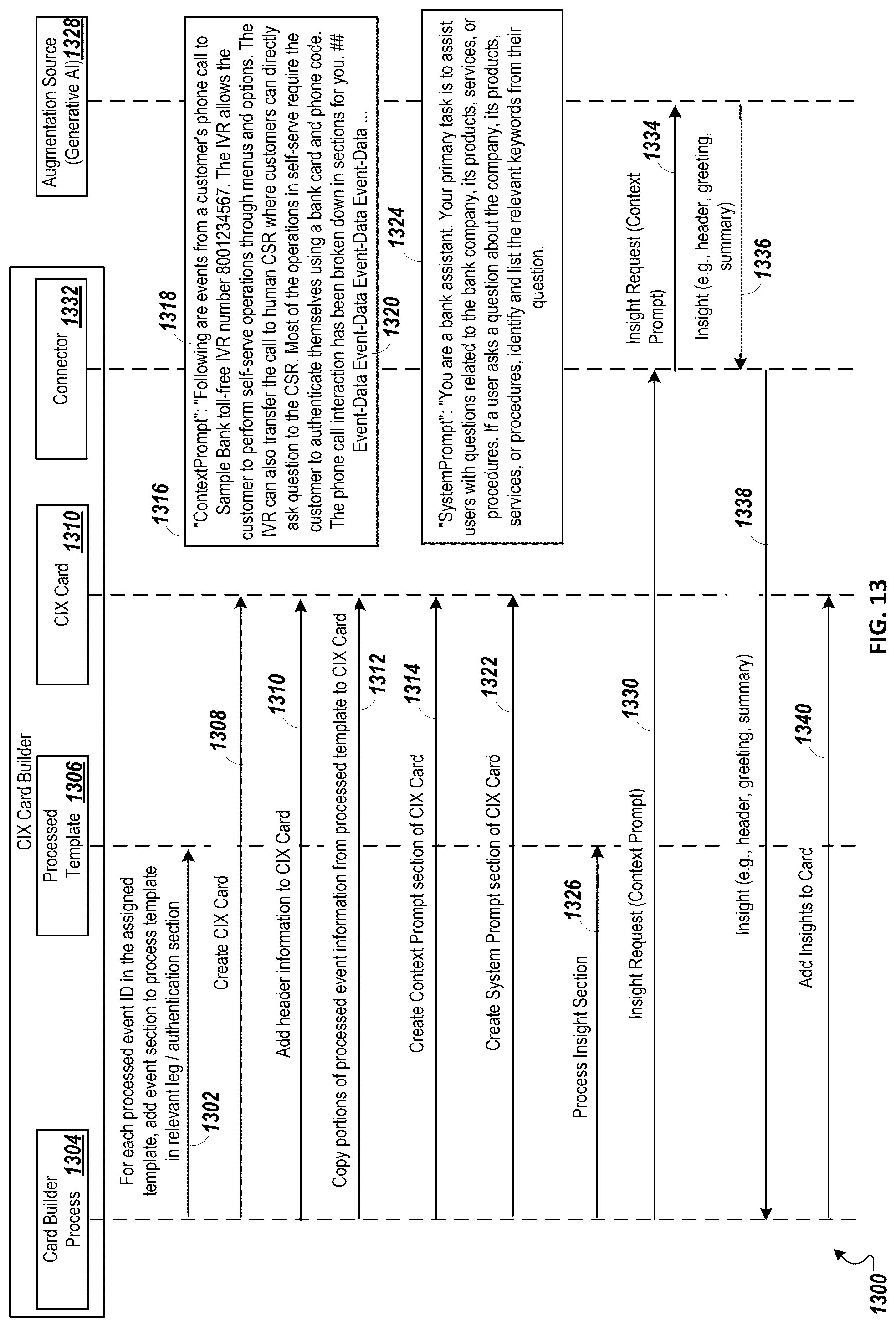 Patent US12326856 Figure 16 – Using generative artificial intelligence to improve user interactions